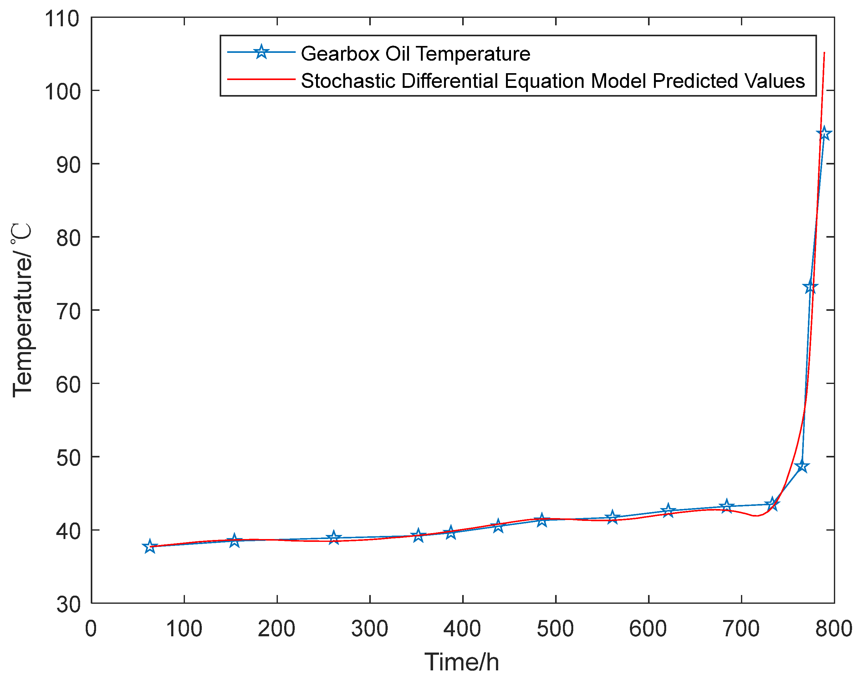 Mathematics 12 02783 g001