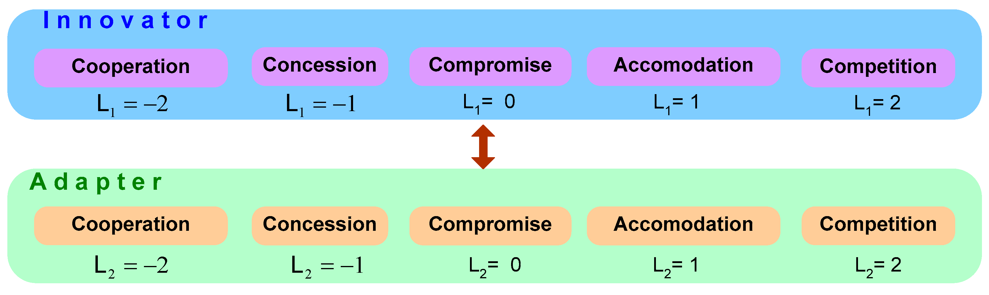 Mathematics 12 02788 g001