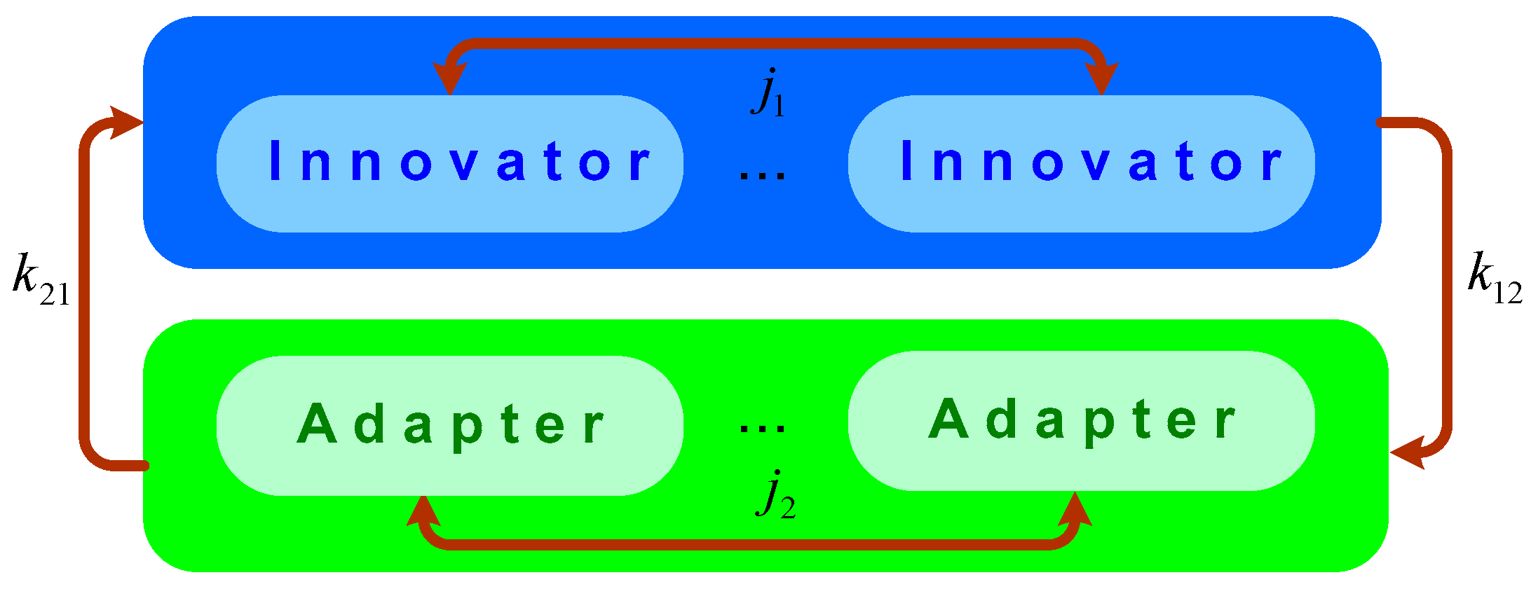 Mathematics 12 02788 g002