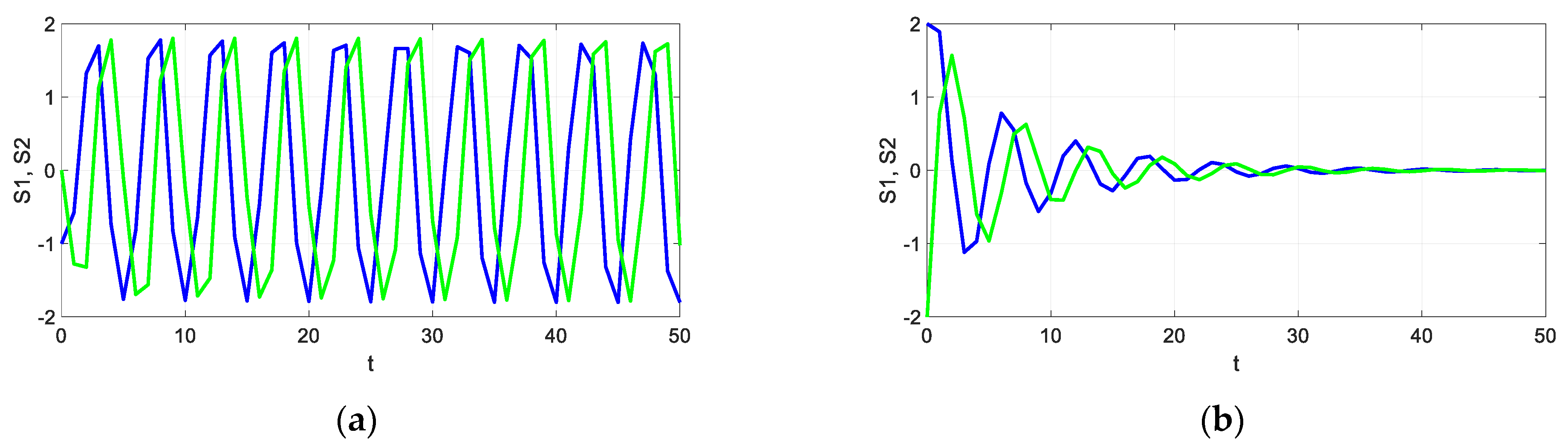 Mathematics 12 02788 g004