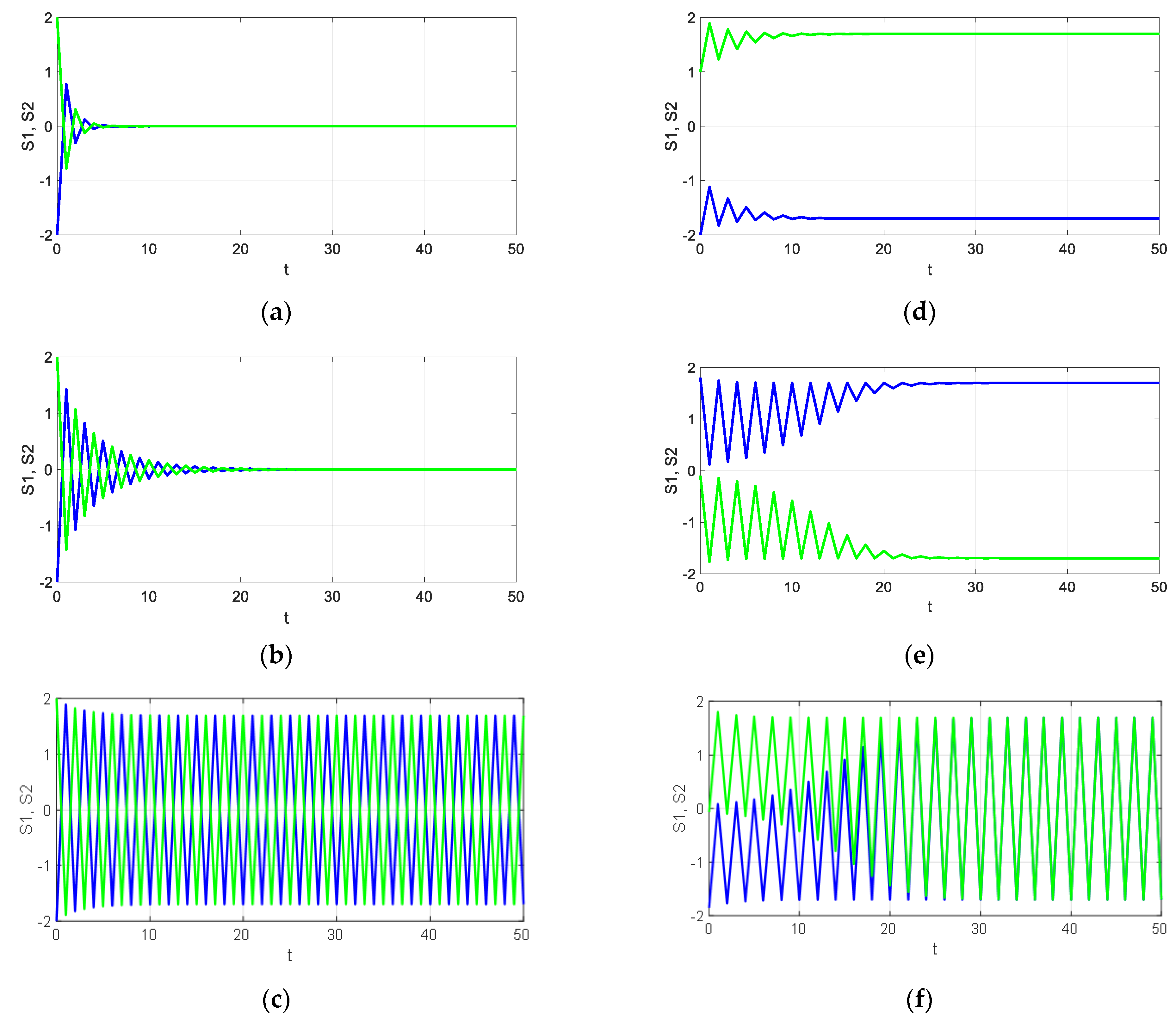 Mathematics 12 02788 g006
