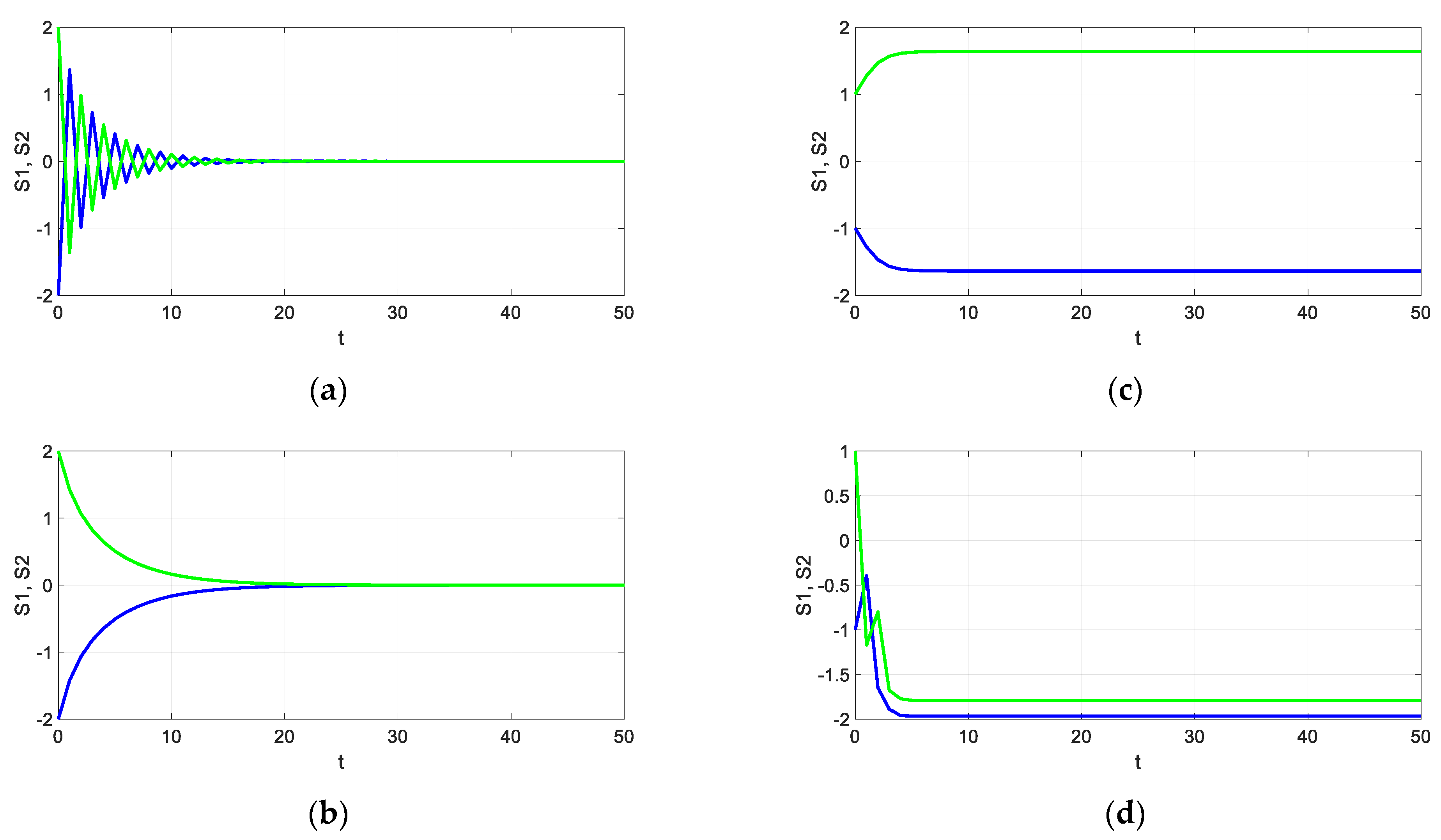 Mathematics 12 02788 g008