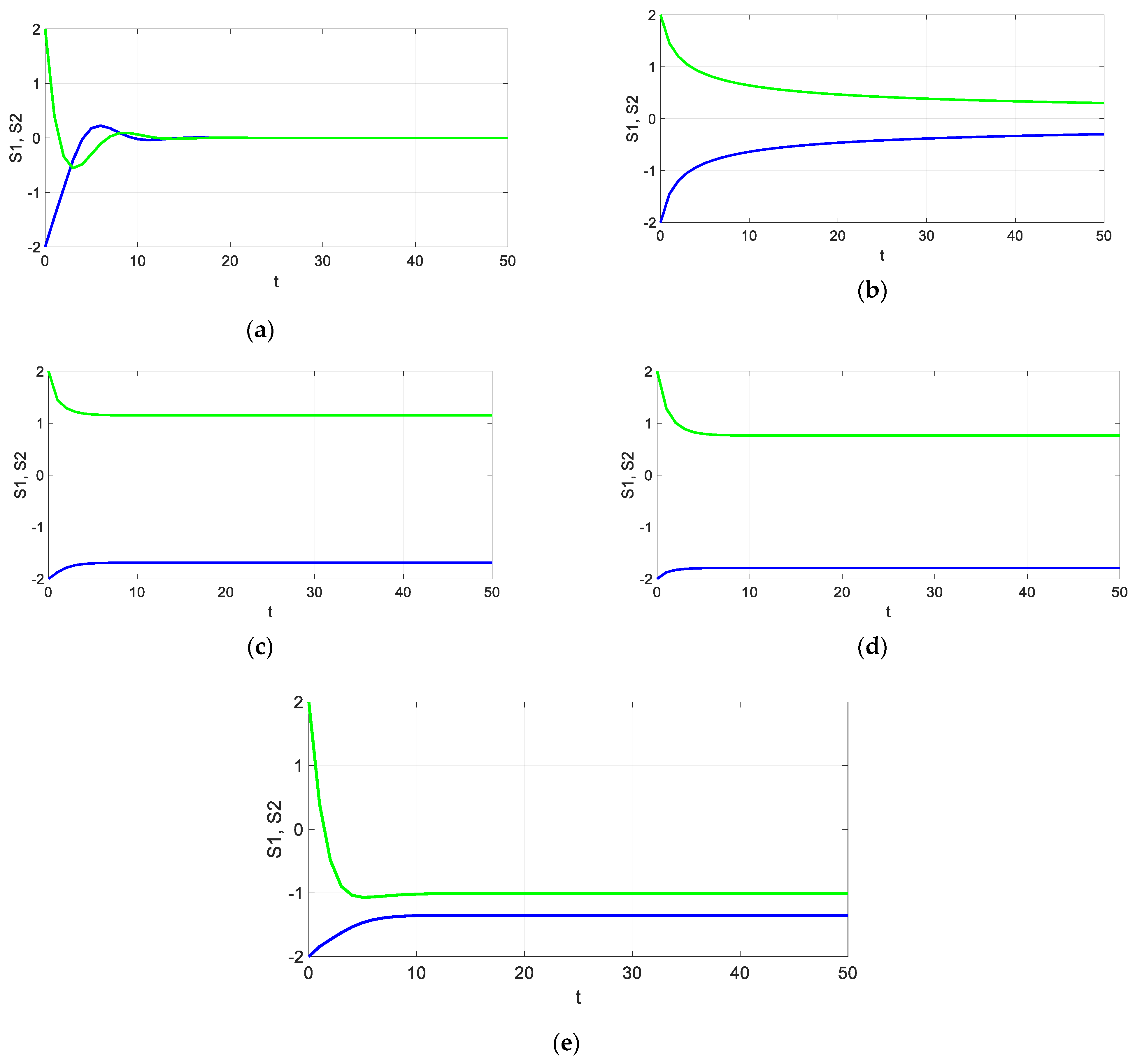 Mathematics 12 02788 g010