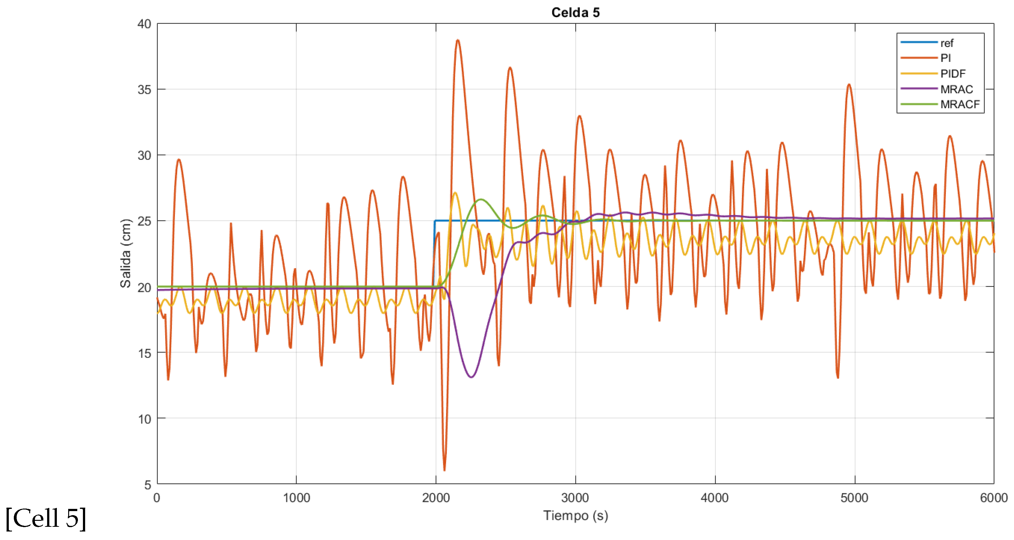 Mathematics 12 02789 g008c