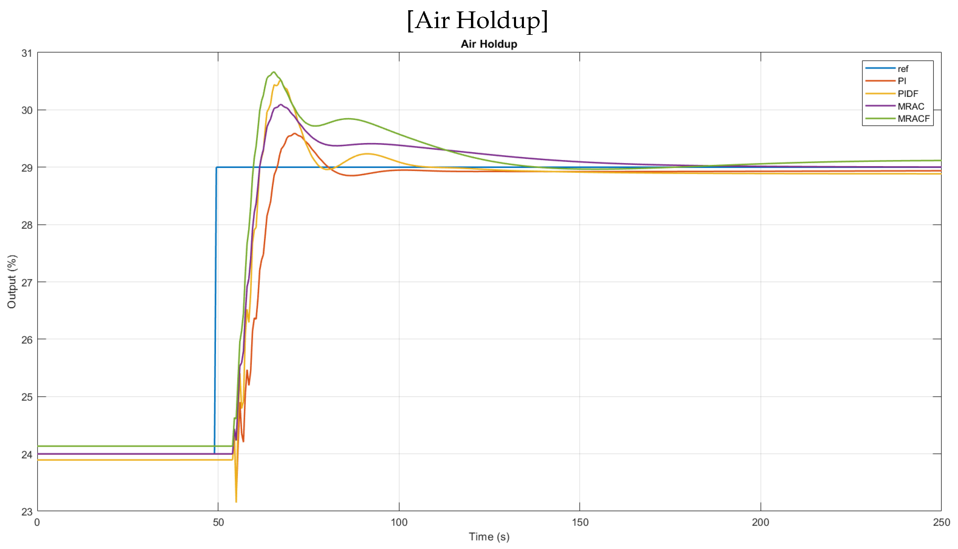 Mathematics 12 02789 g009b