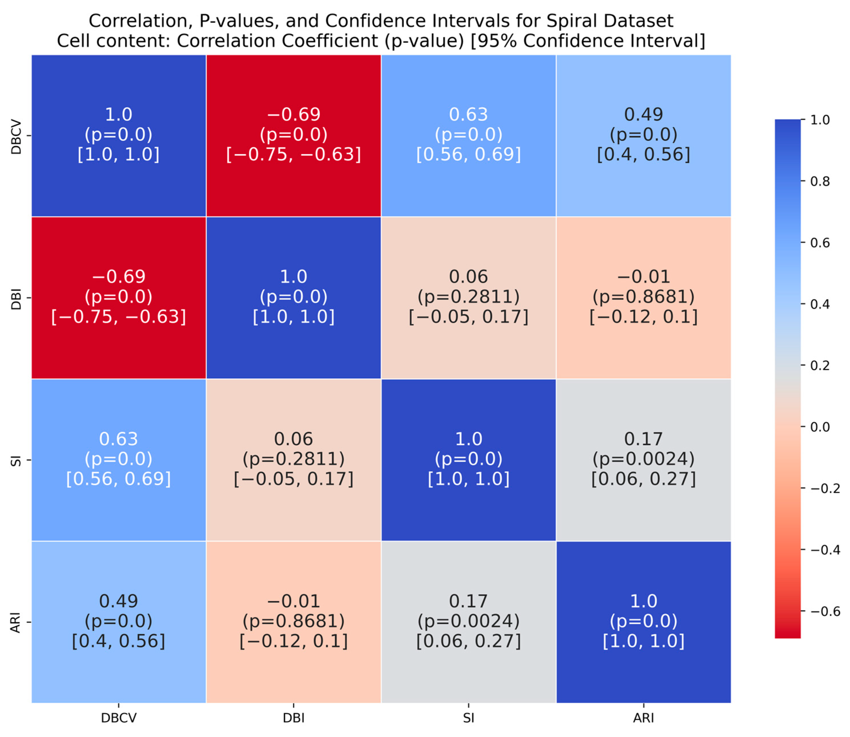 Mathematics 12 02790 g0a13