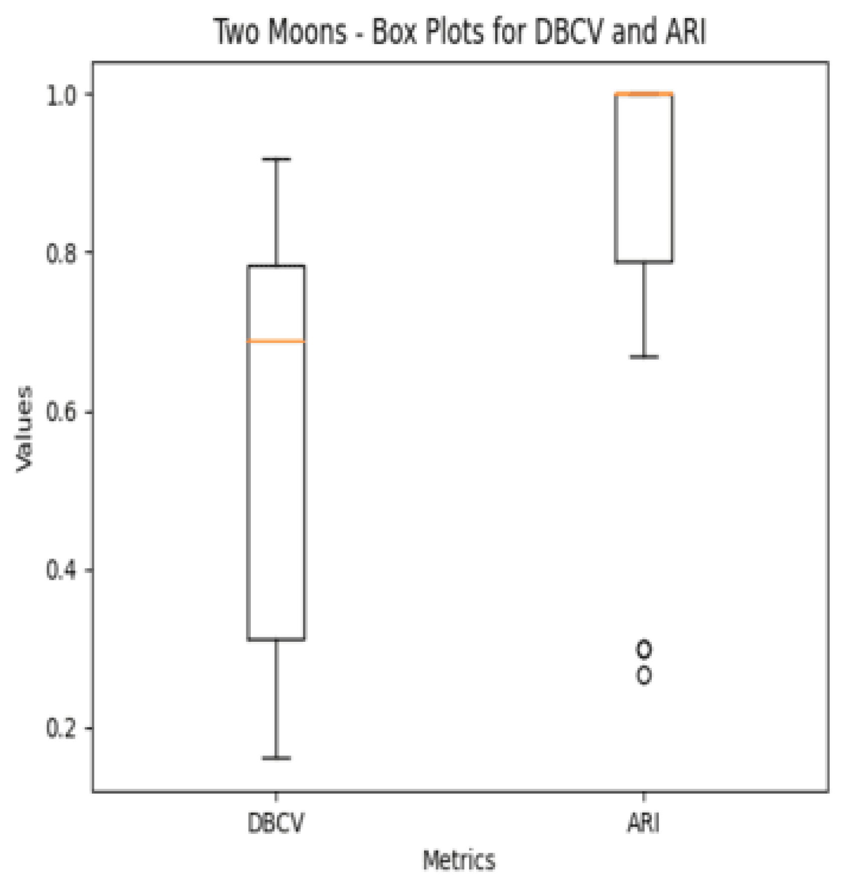 Mathematics 12 02790 g0a17