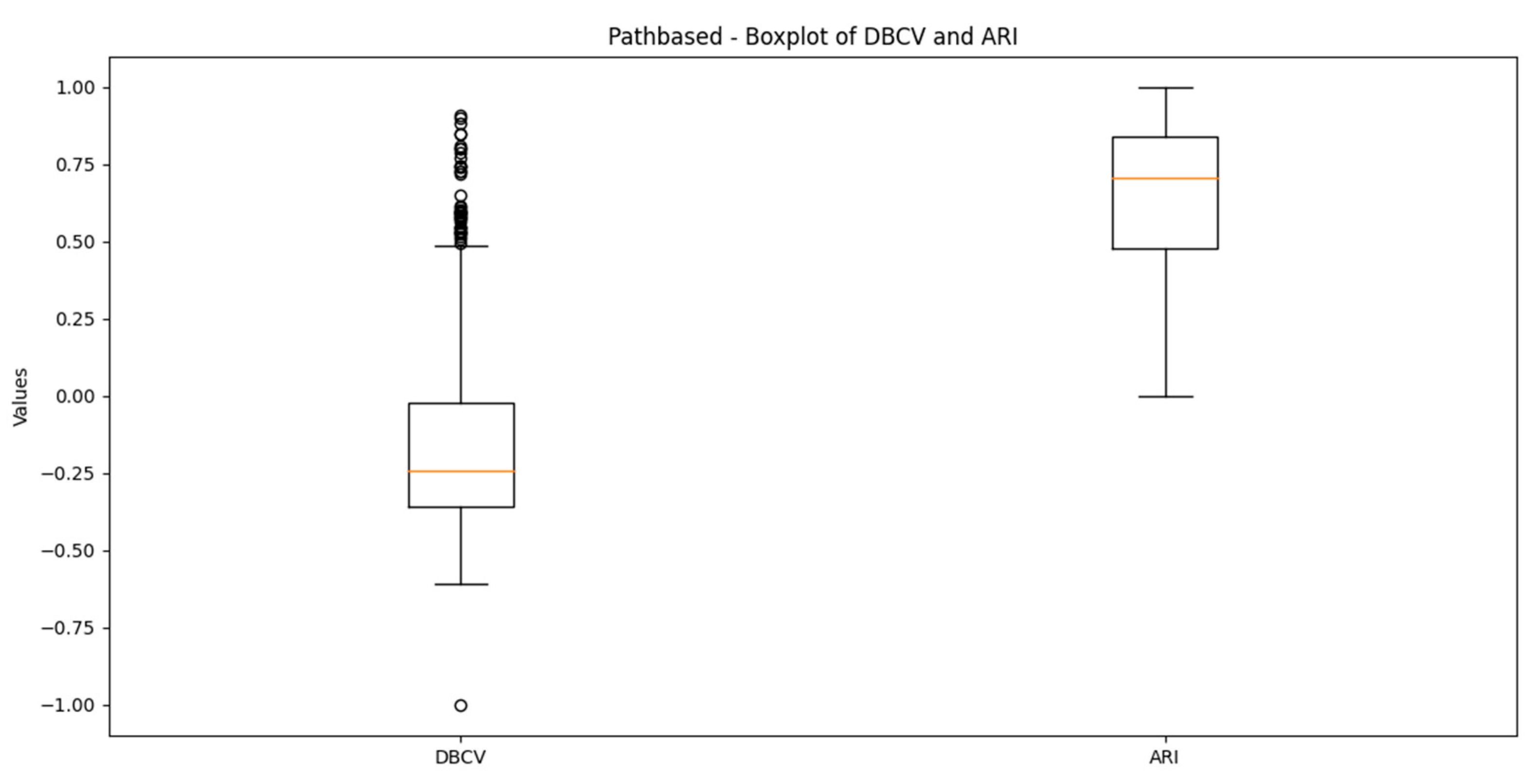 Mathematics 12 02790 g0a18