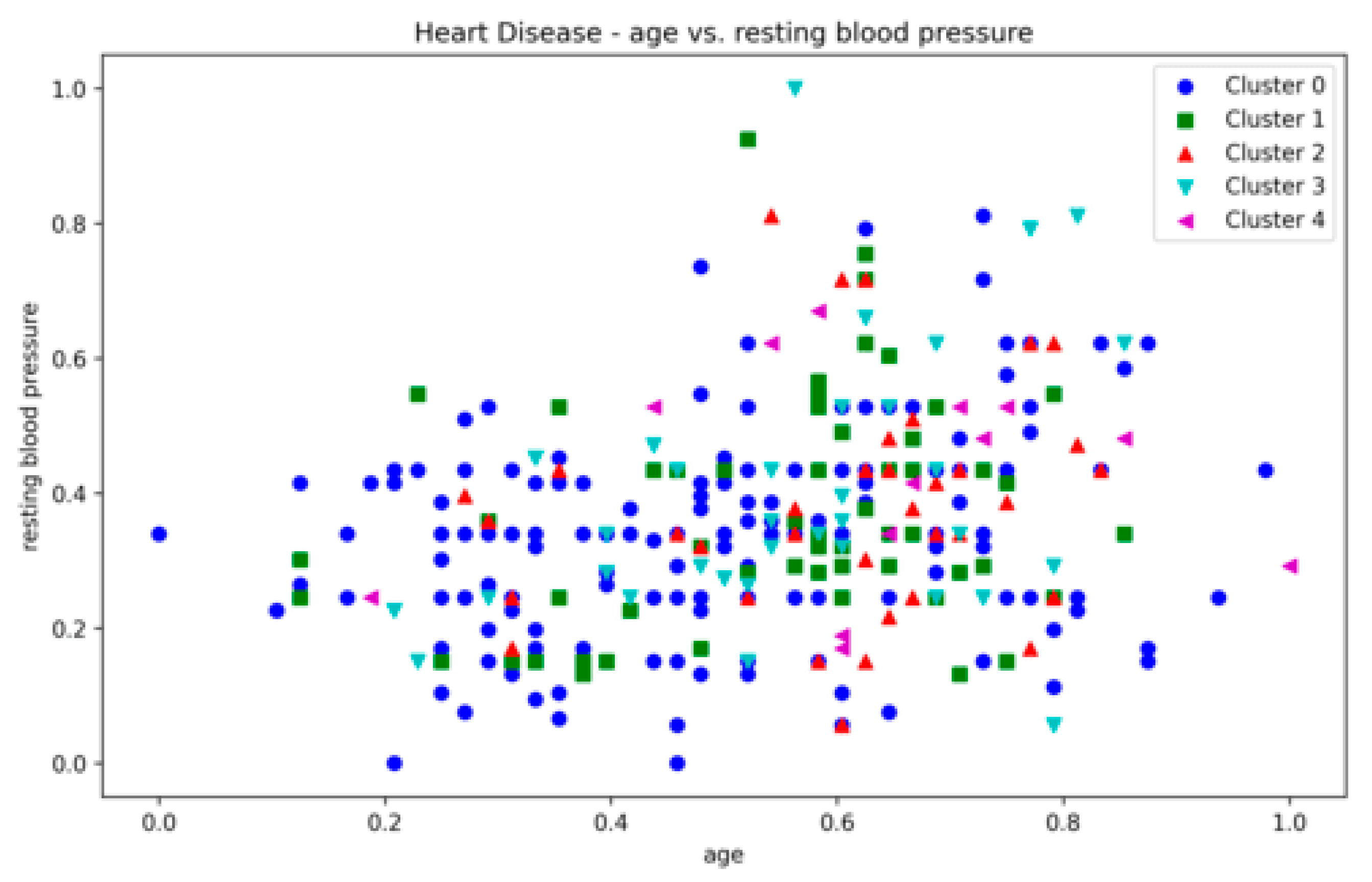 Mathematics 12 02790 g0a22