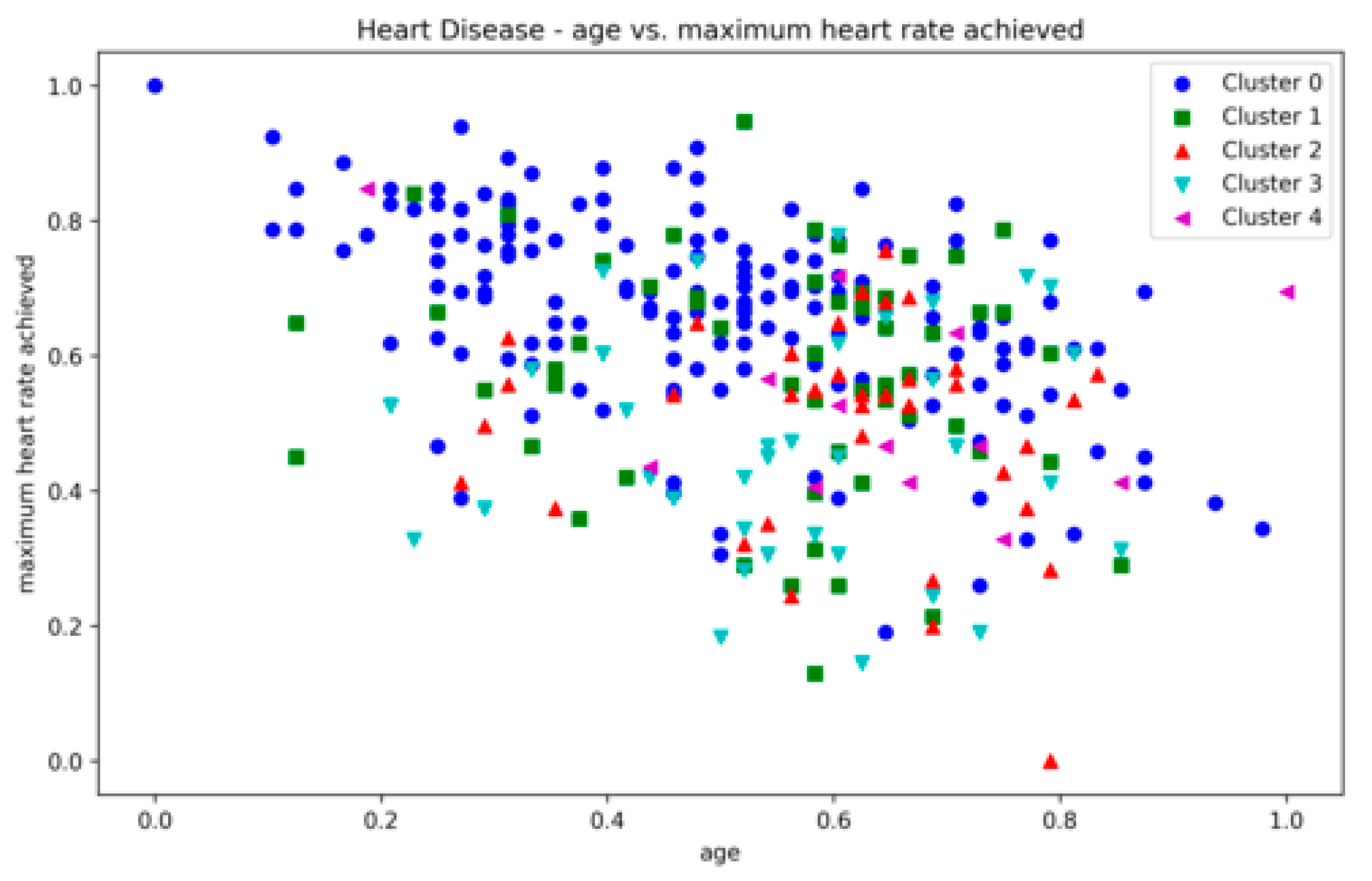 Mathematics 12 02790 g0a23