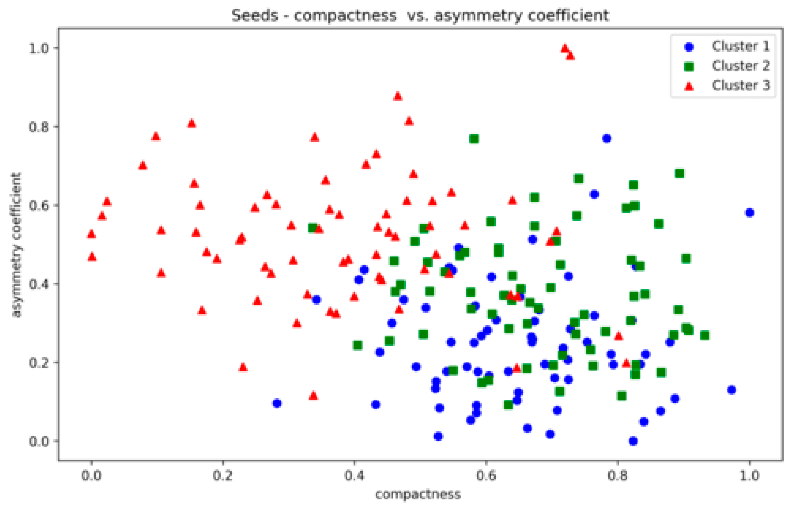 Mathematics 12 02790 g0a24