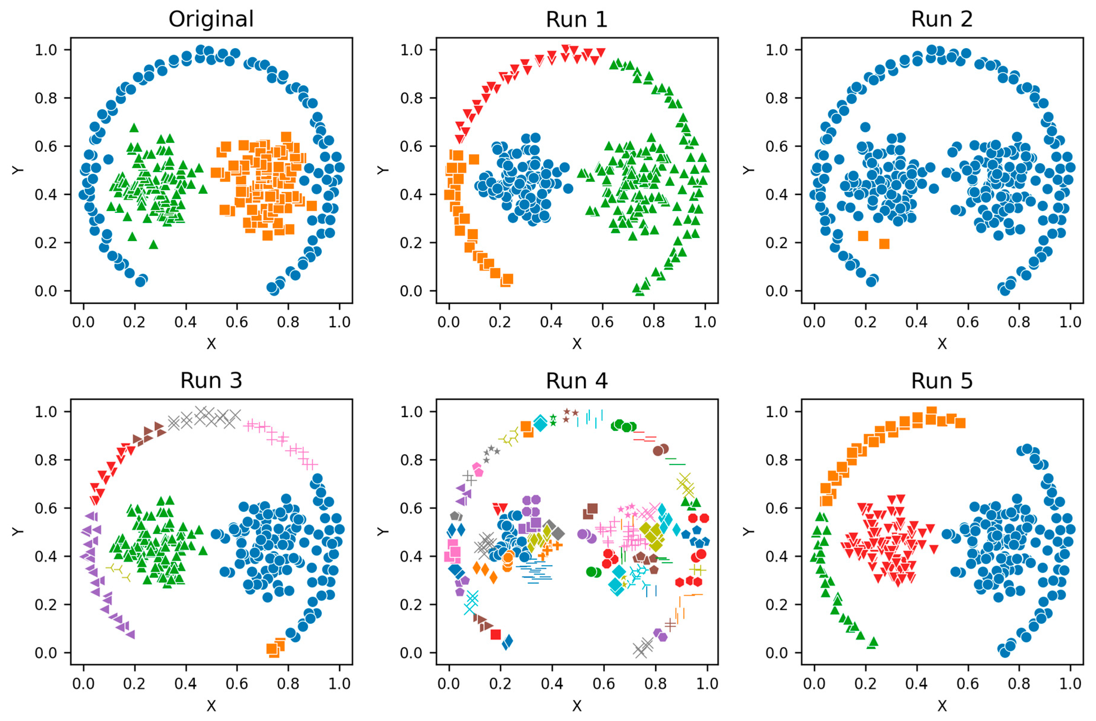 Mathematics 12 02790 g0a3