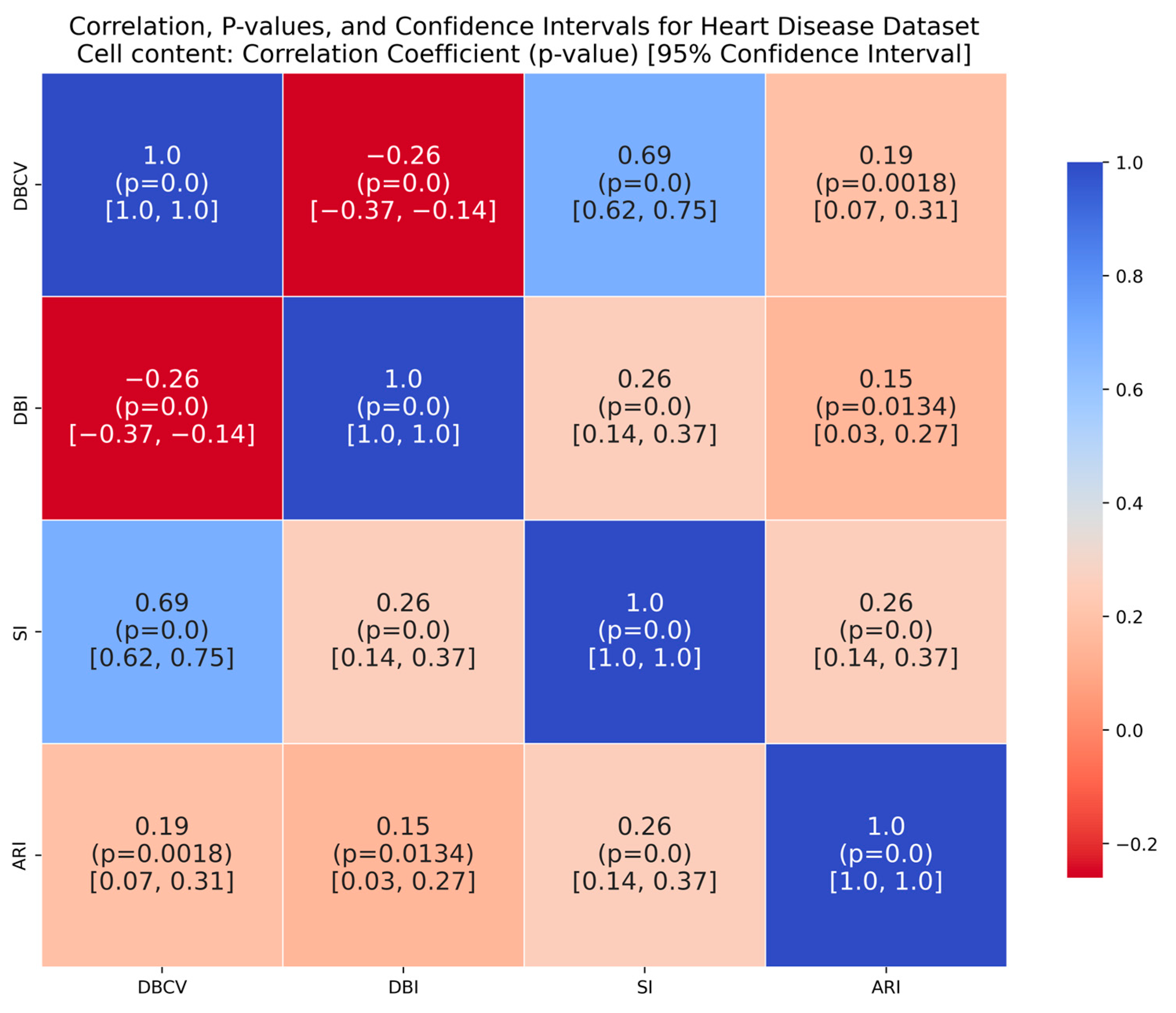 Mathematics 12 02790 g0a30