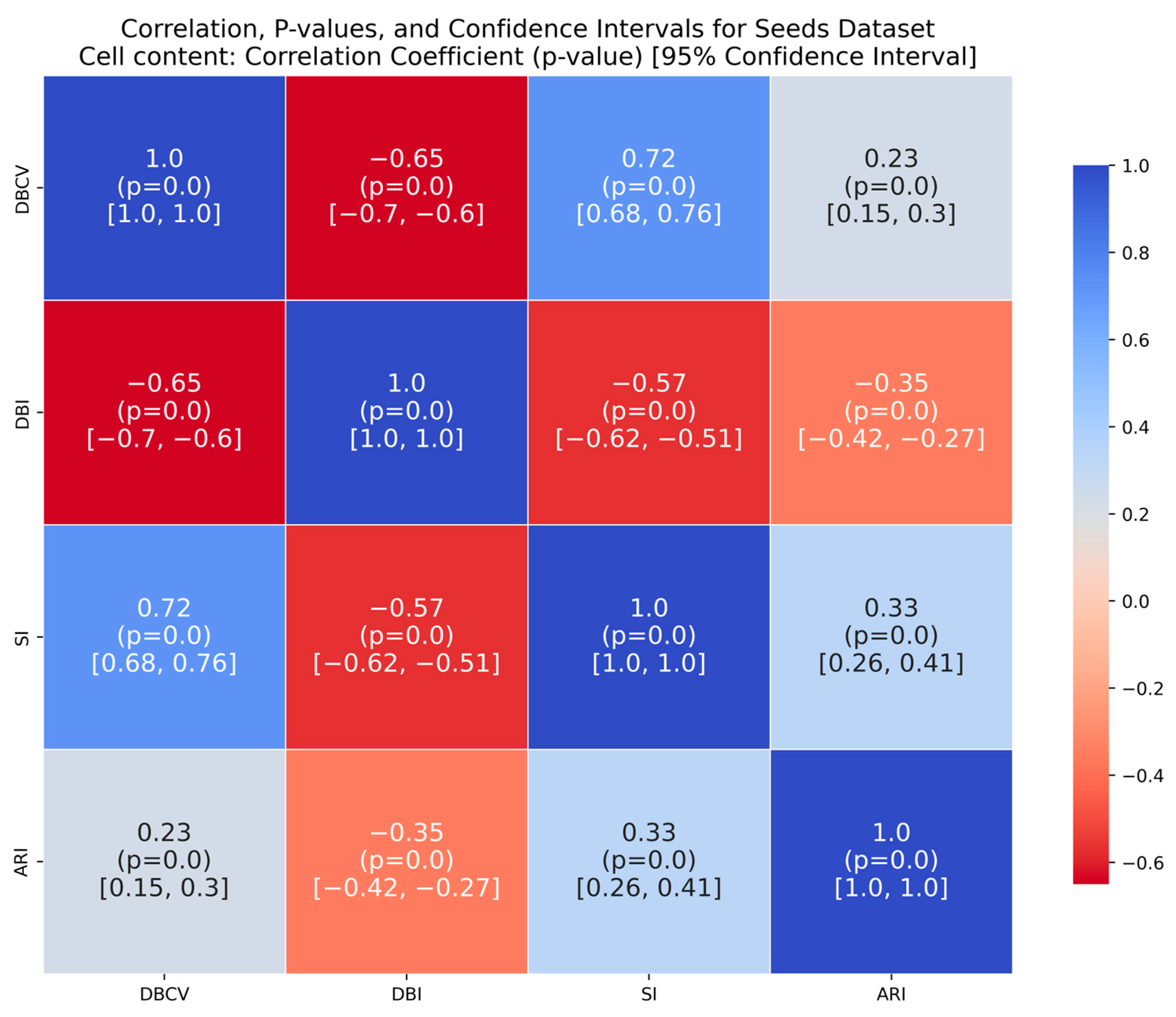 Mathematics 12 02790 g0a31
