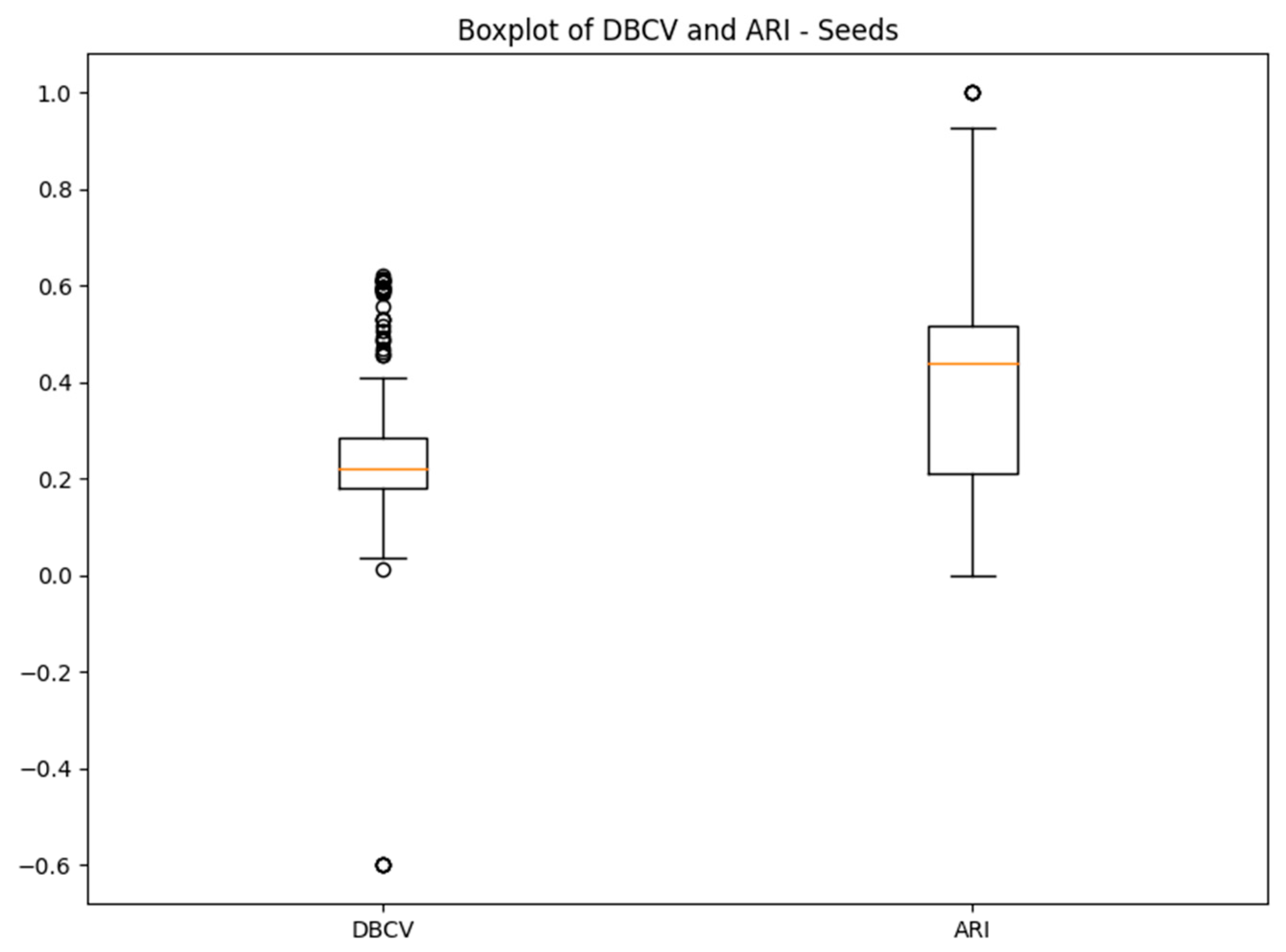Mathematics 12 02790 g0a34