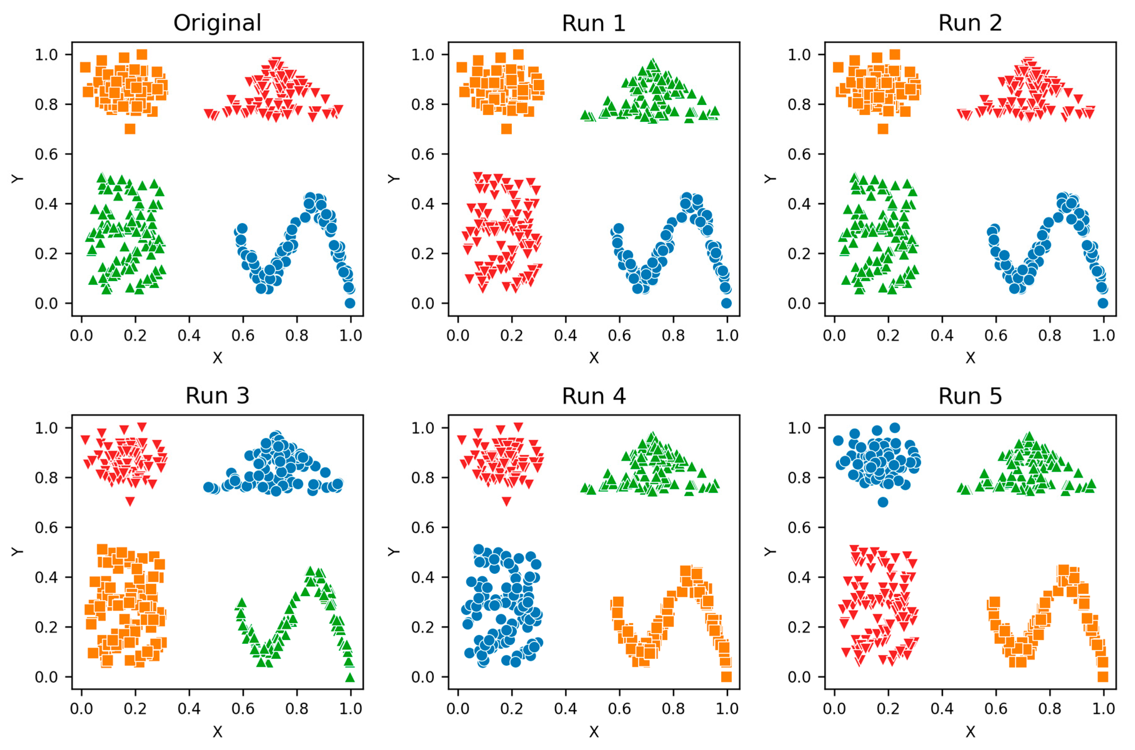 Mathematics 12 02790 g0a4