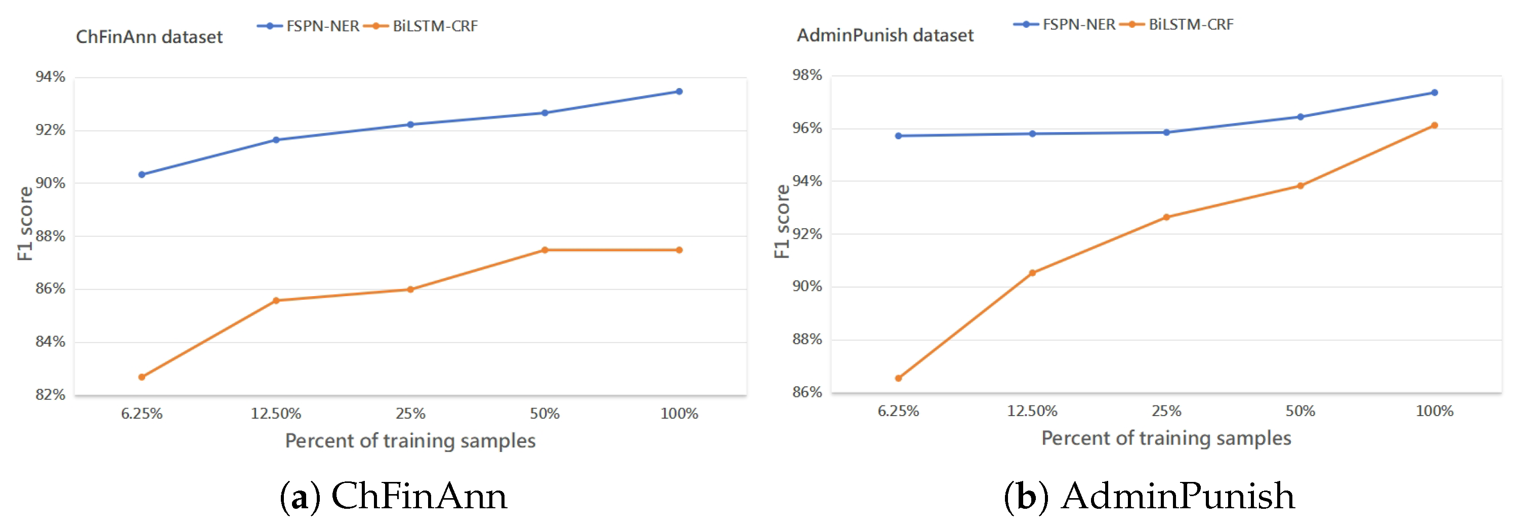 Mathematics 12 02791 g002