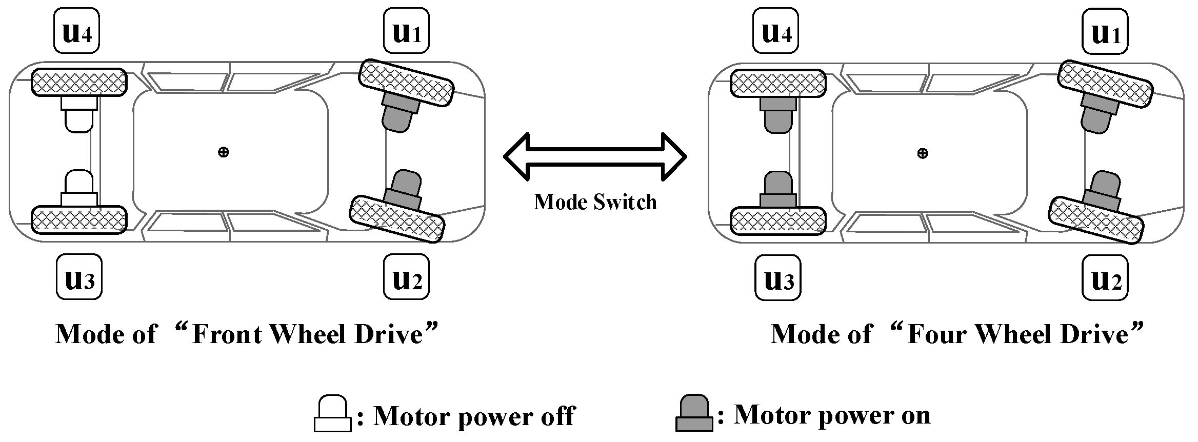 Mathematics 12 02793 g002