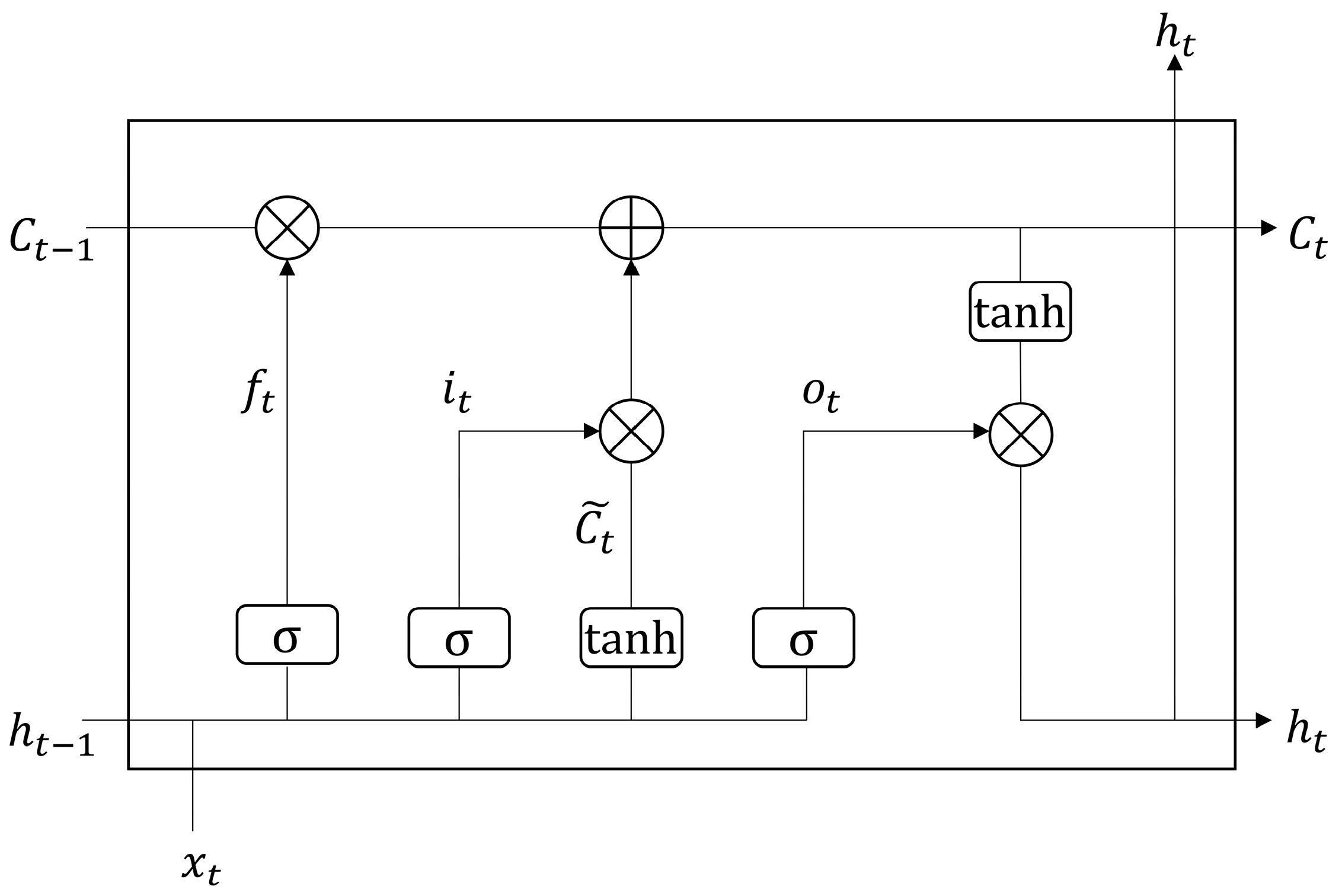 Mathematics 12 02794 g001