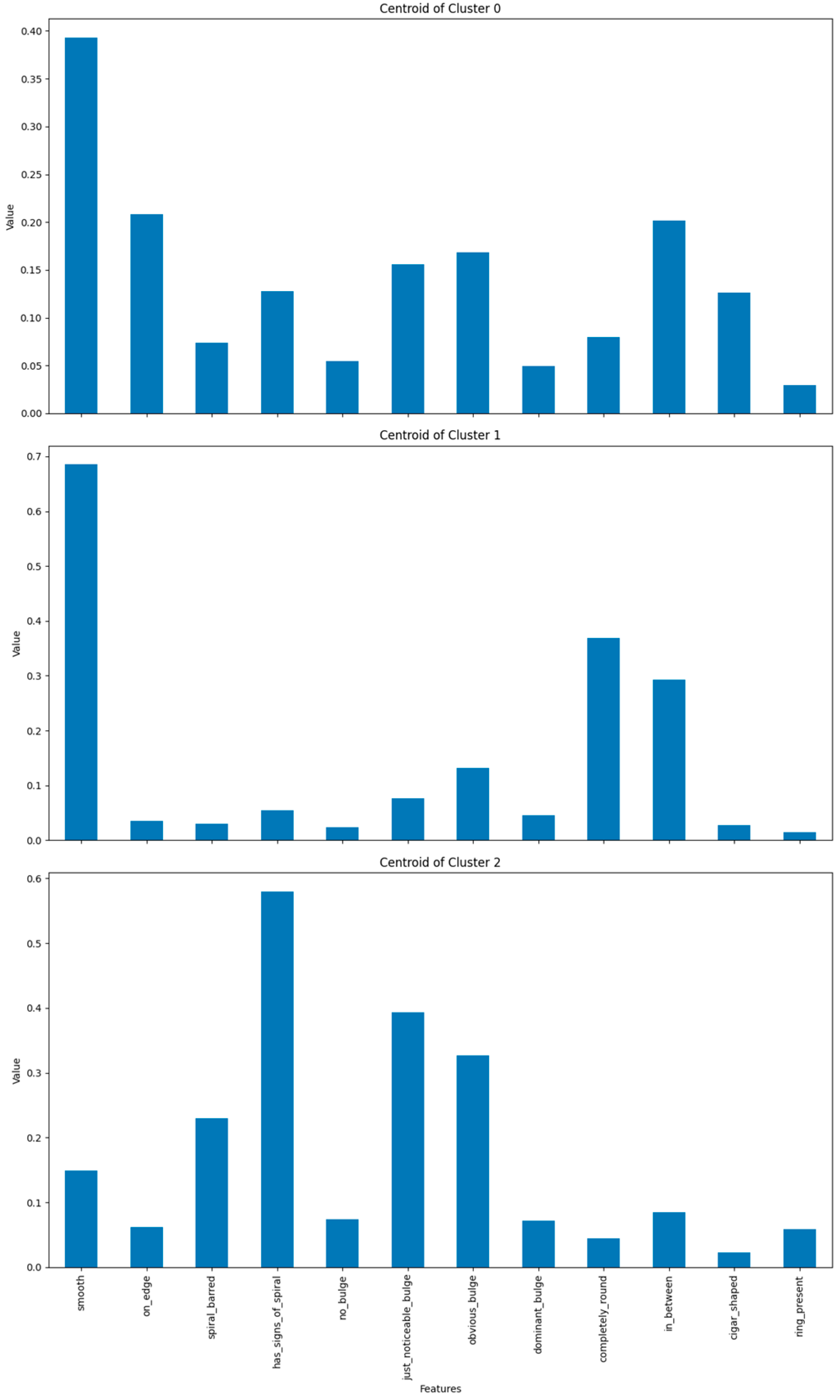 Mathematics 12 02797 g008