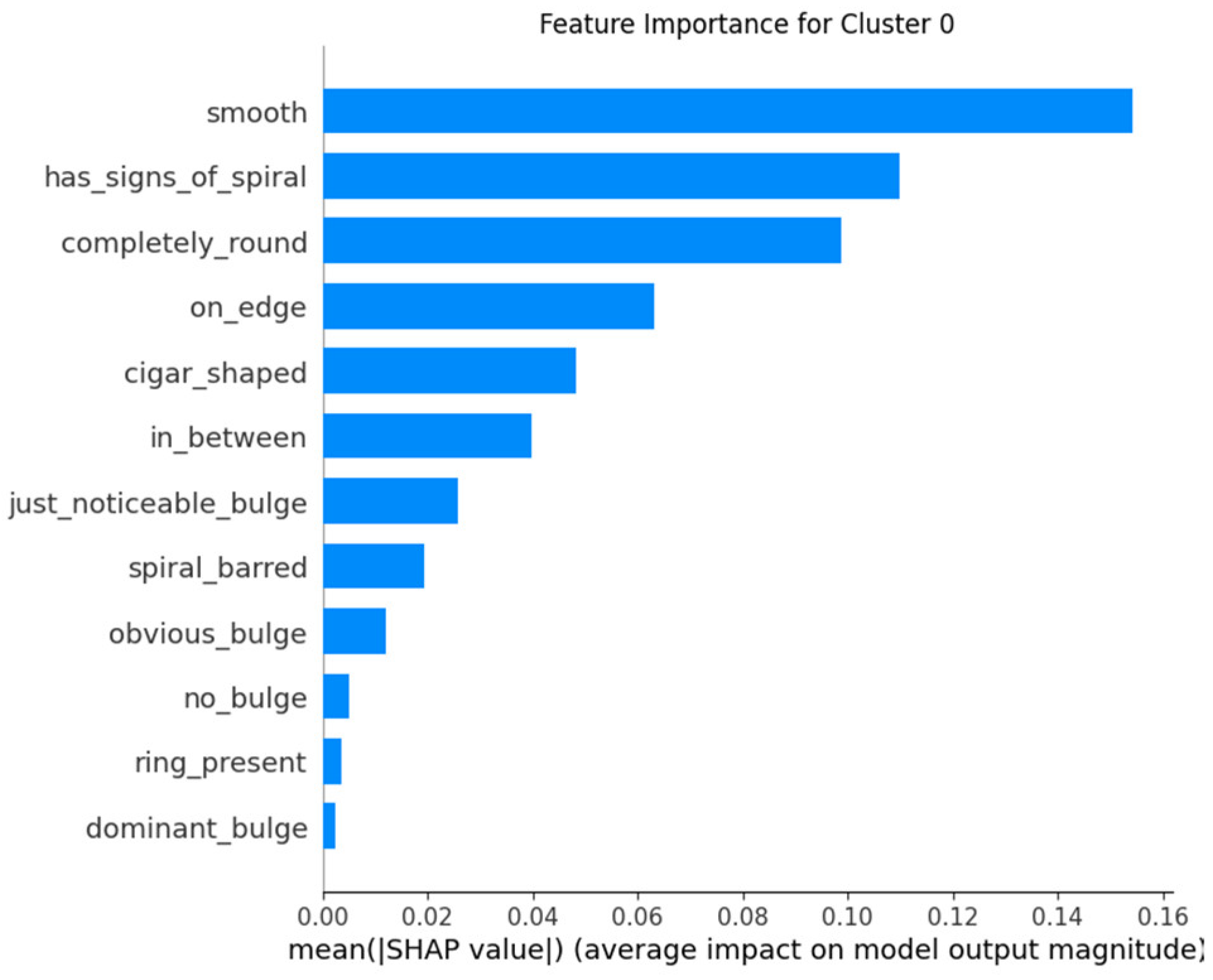 Mathematics 12 02797 g013