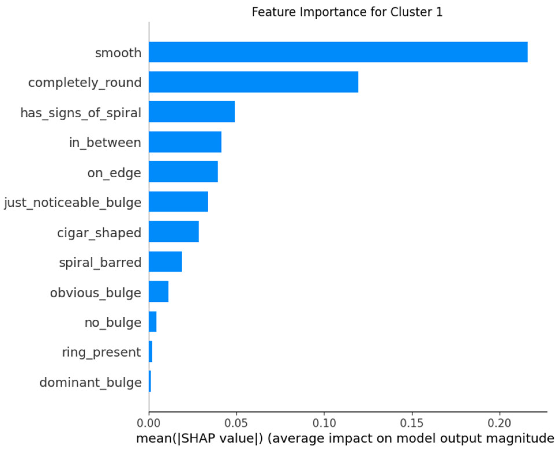 Mathematics 12 02797 g014
