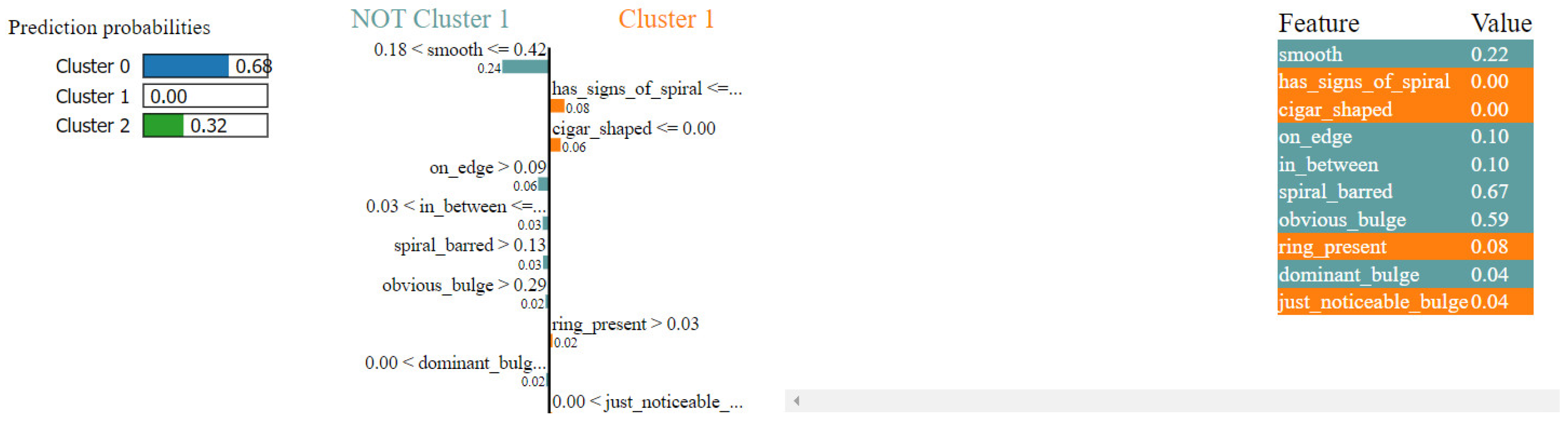 Mathematics 12 02797 g018