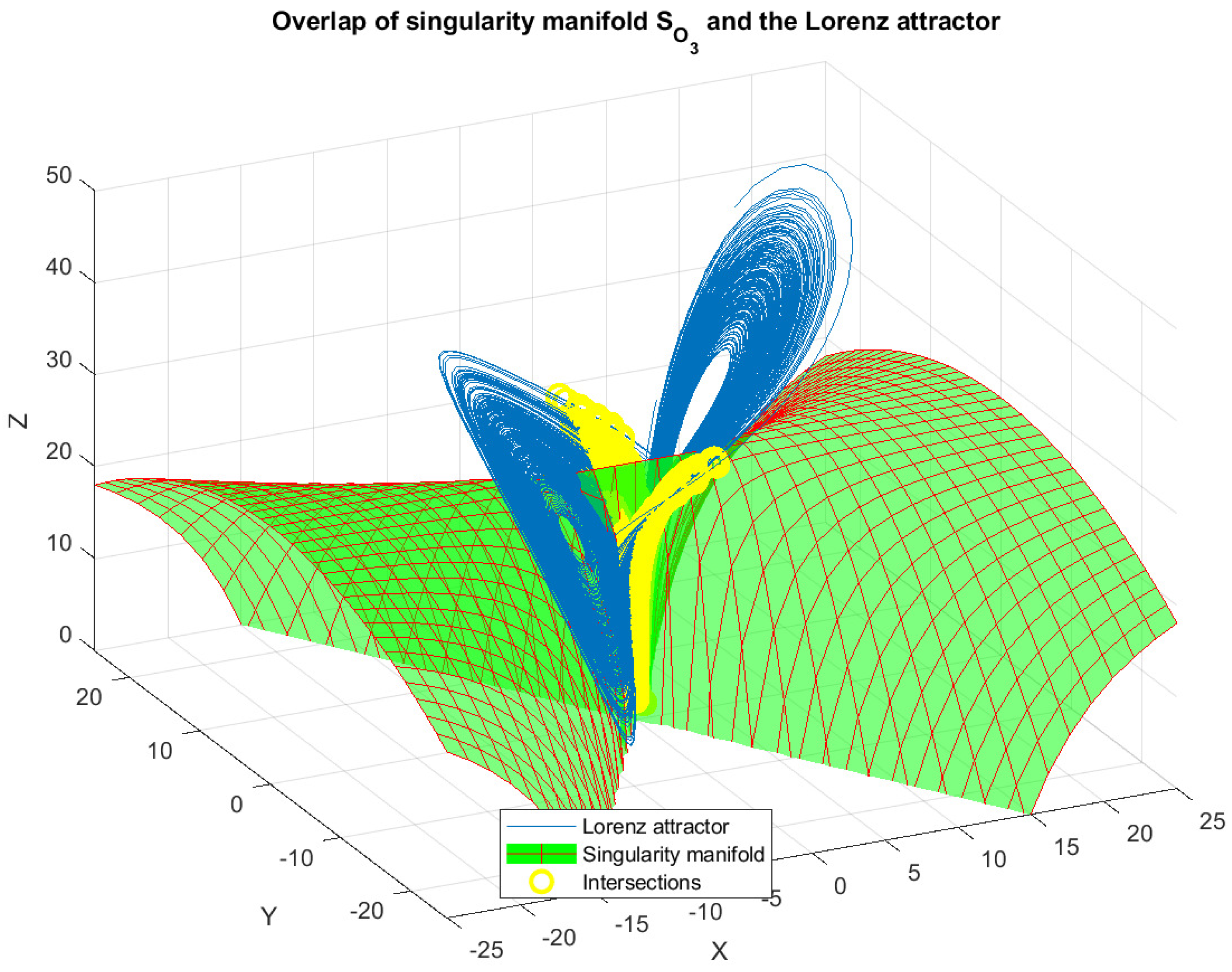 Mathematics 12 02798 g003