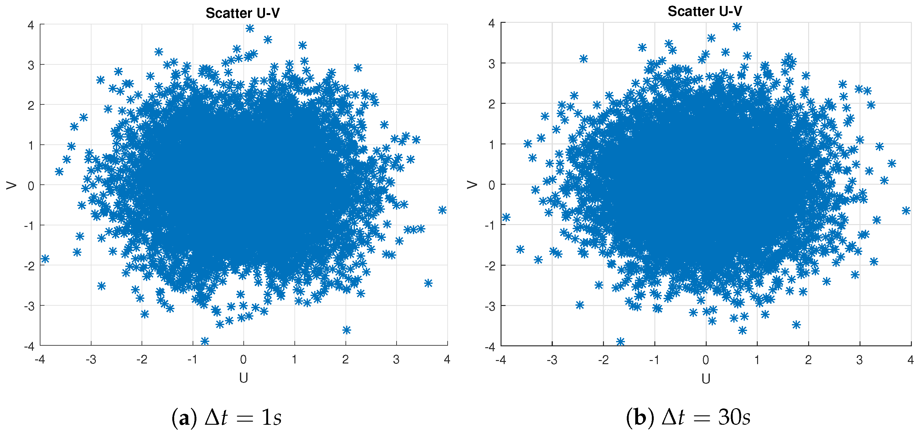 Mathematics 12 02798 g005