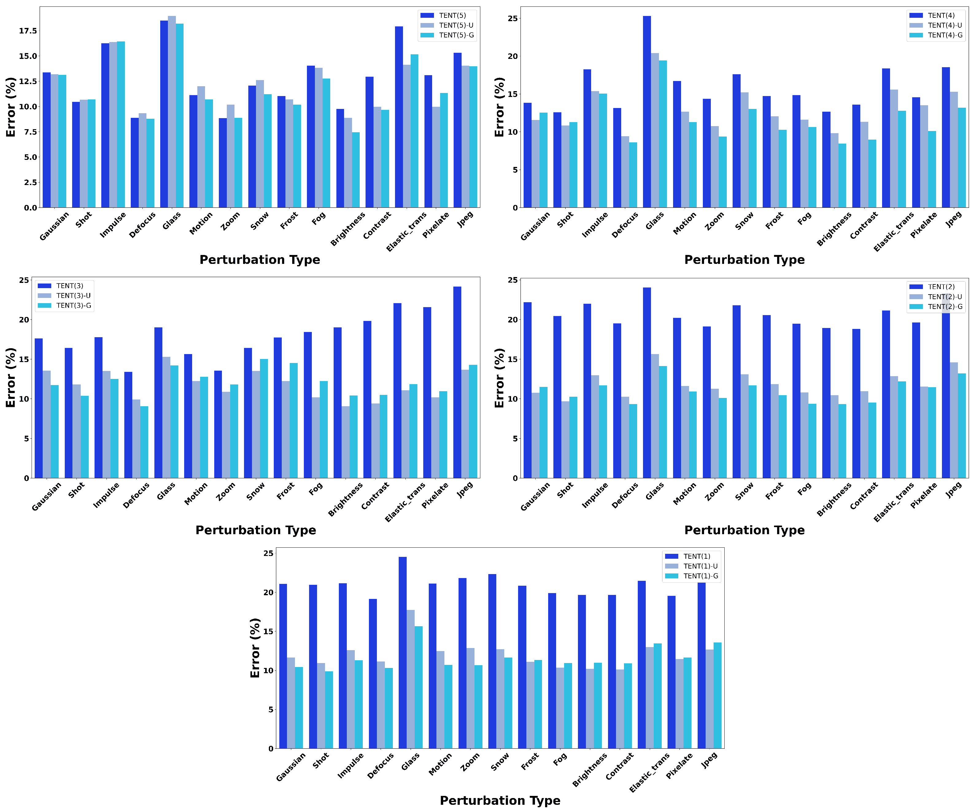 Mathematics 12 02800 g004