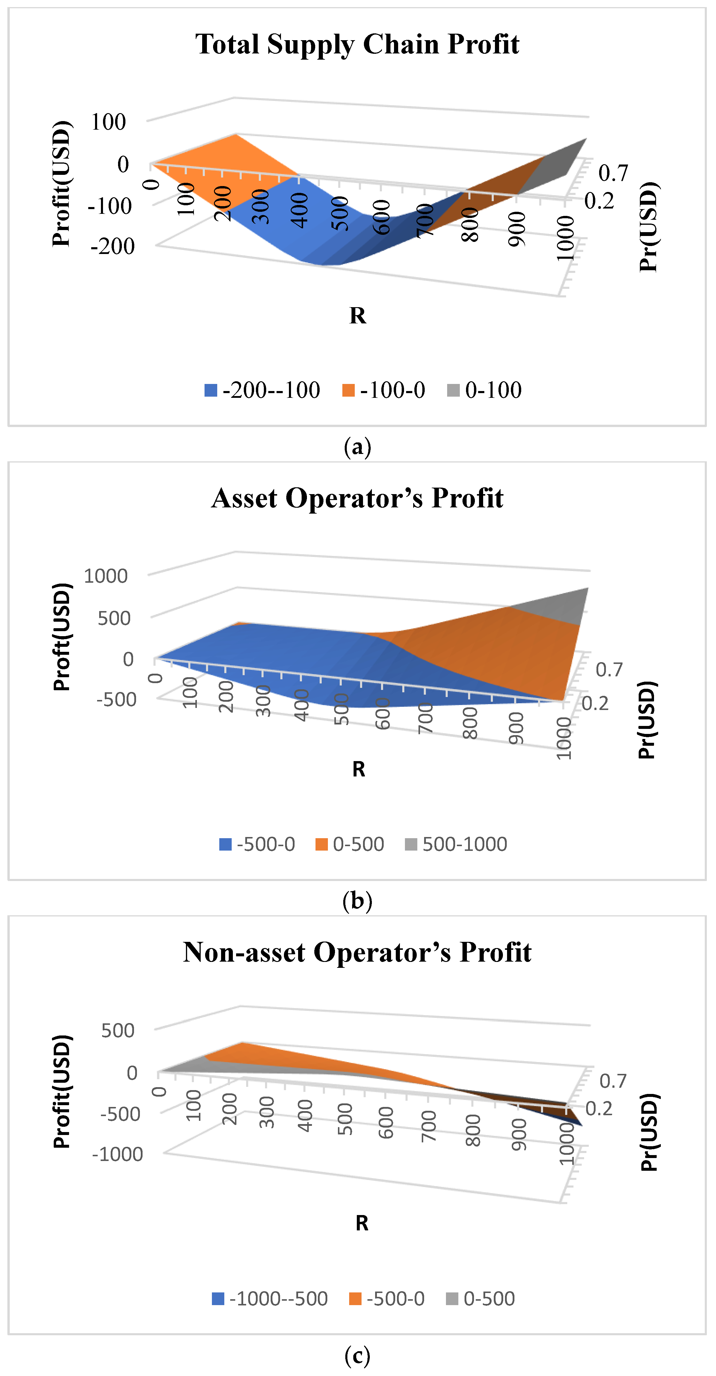 Mathematics 12 02802 g002