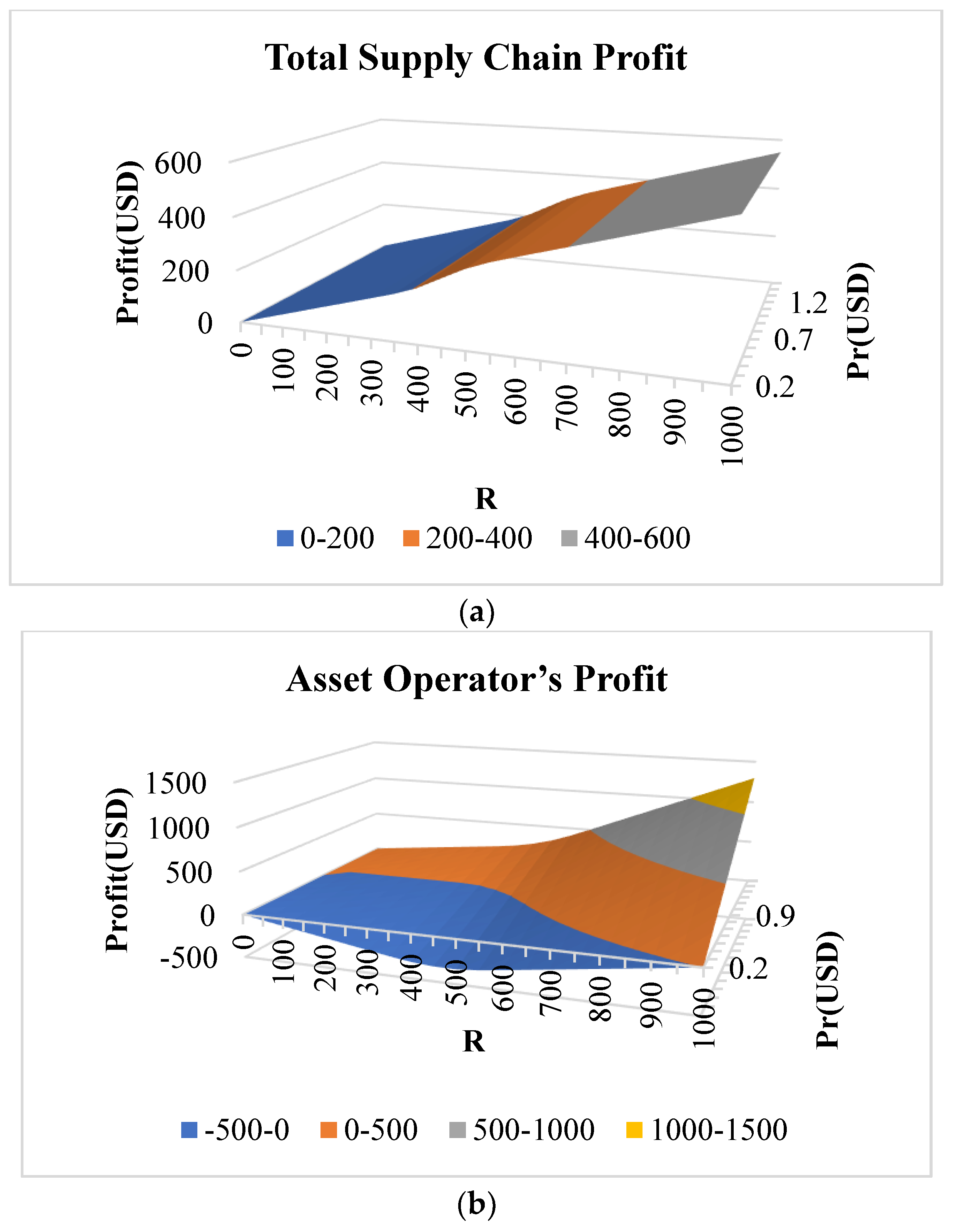 Mathematics 12 02802 g003a