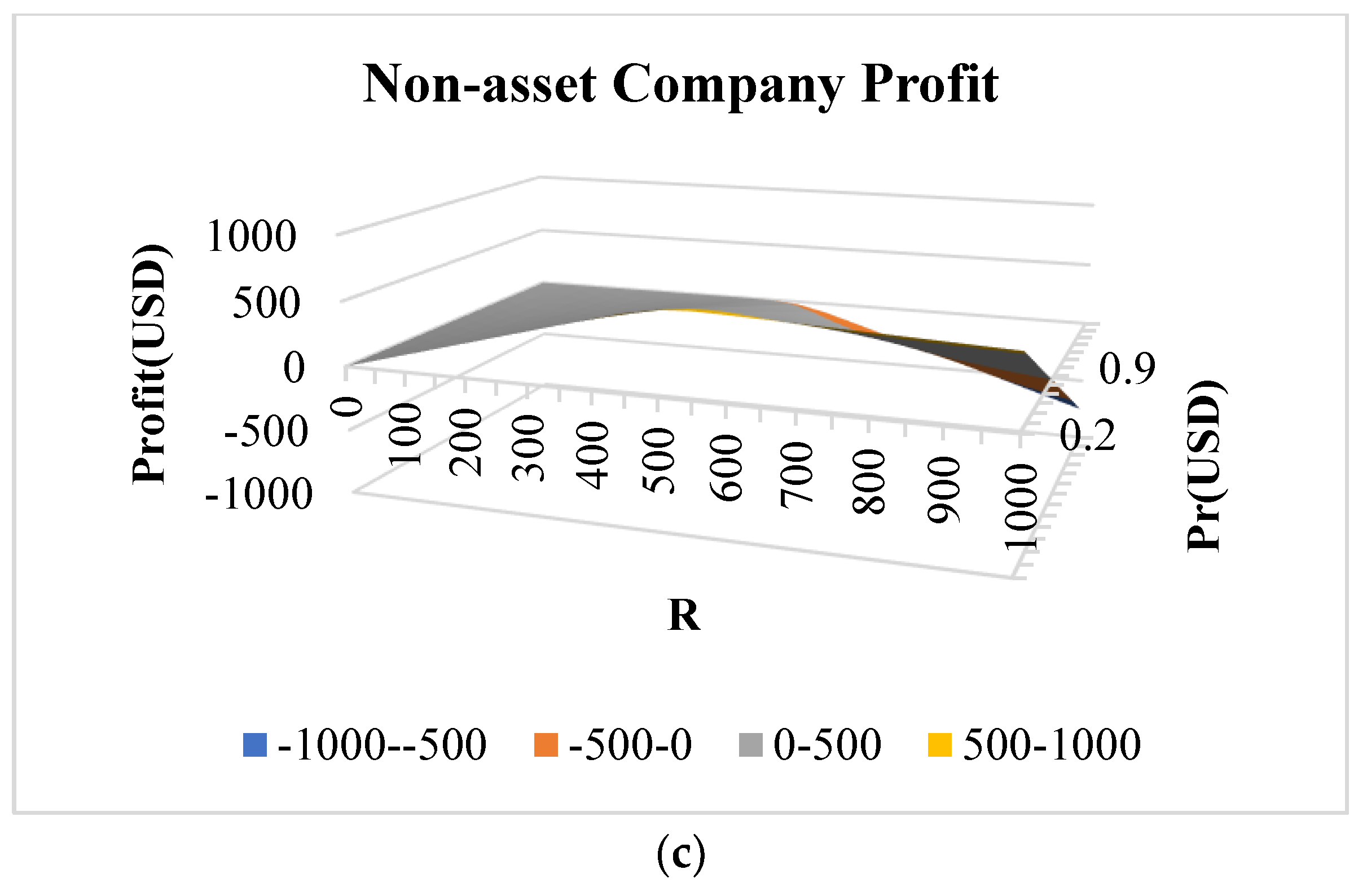 Mathematics 12 02802 g003b