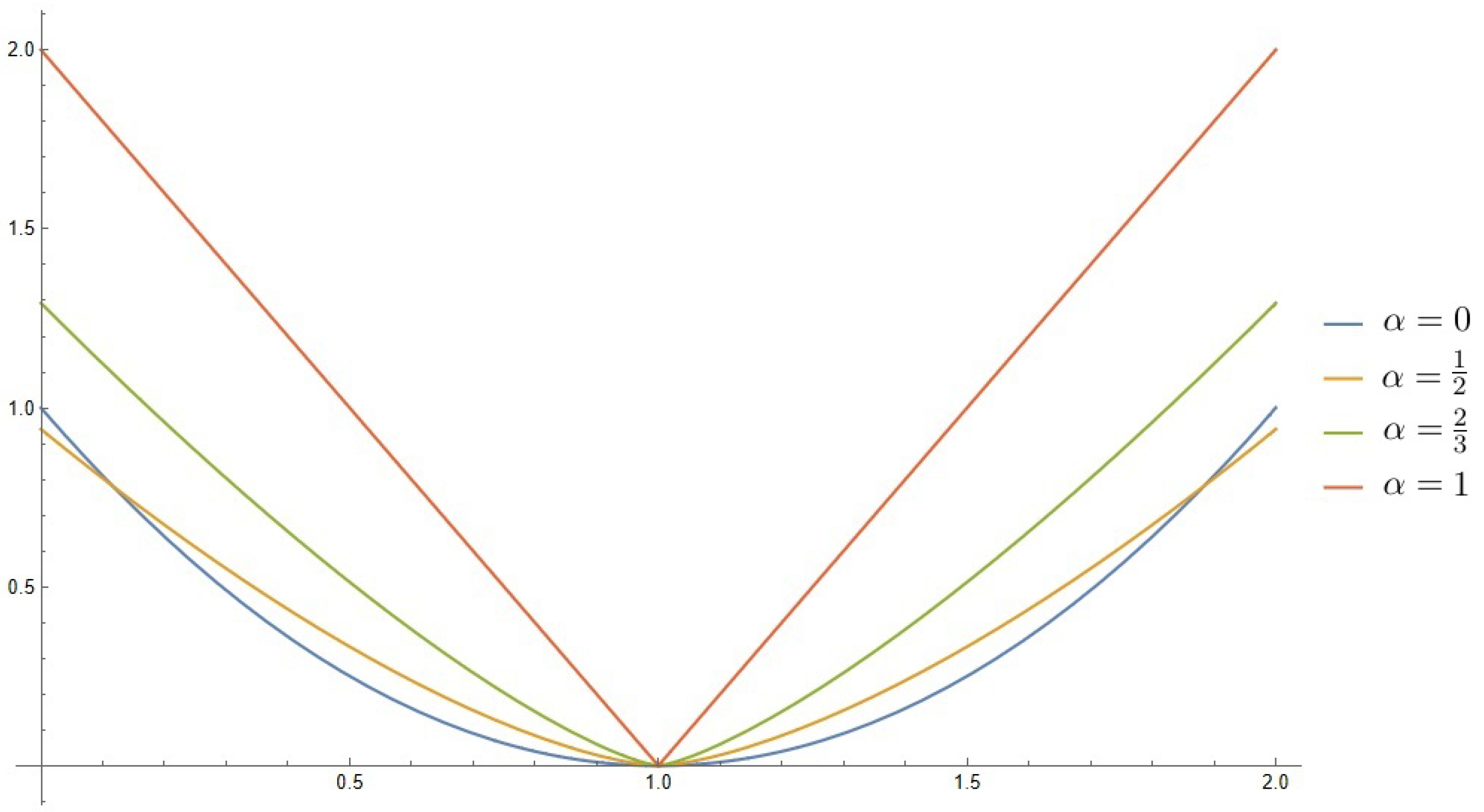 Mathematics 12 02804 g001