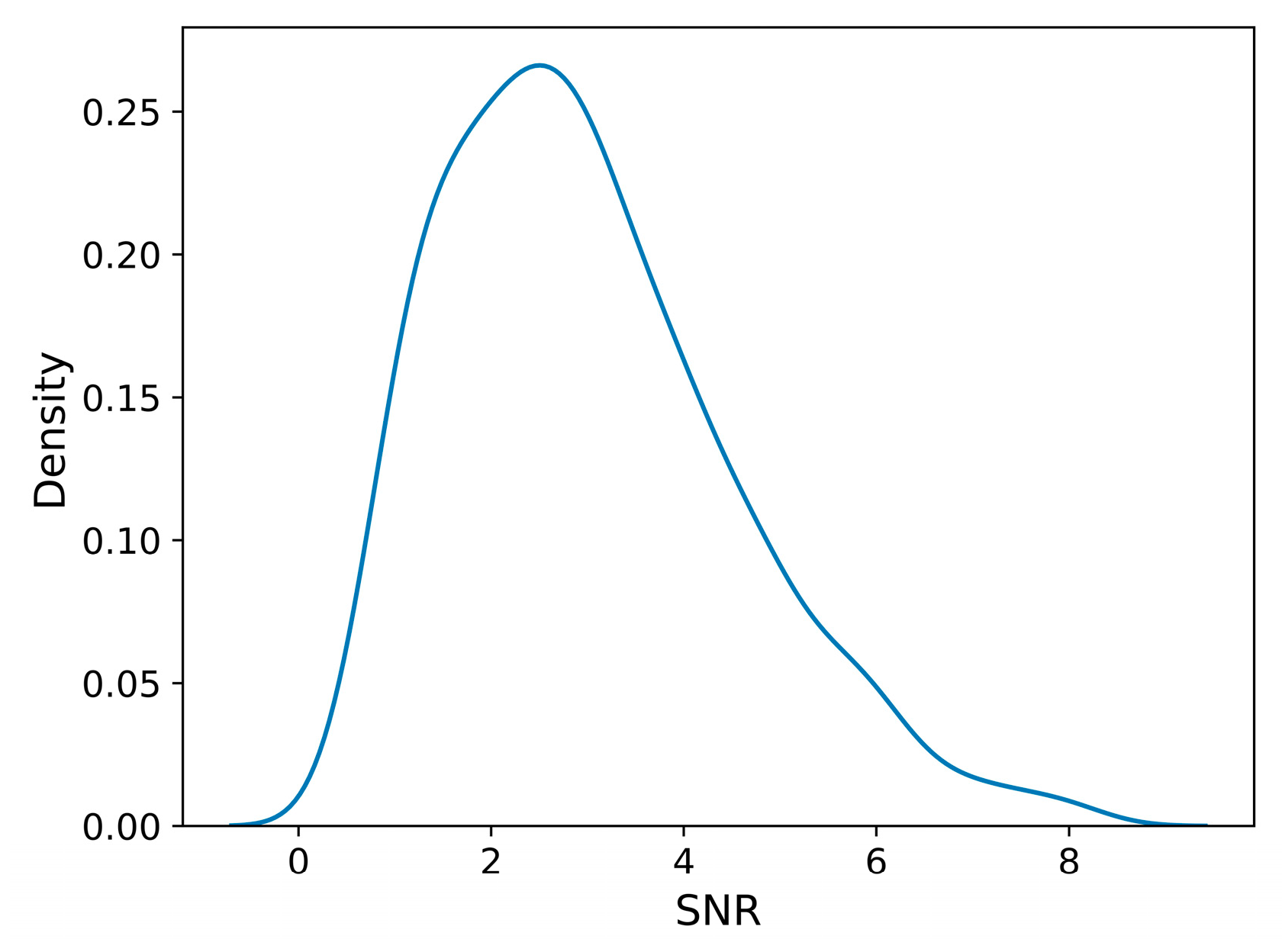 Mathematics 12 02805 g006
