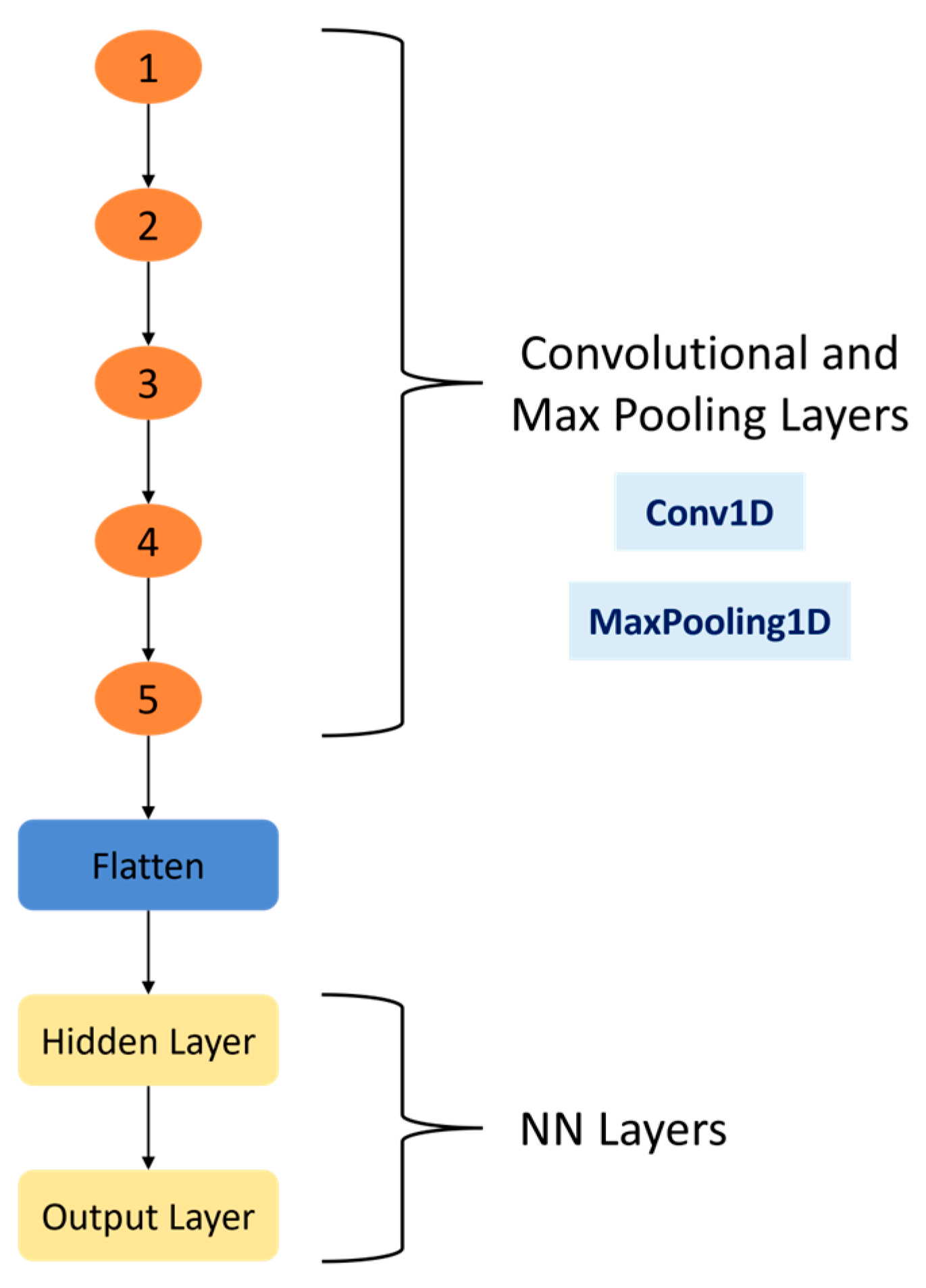Mathematics 12 02805 g010