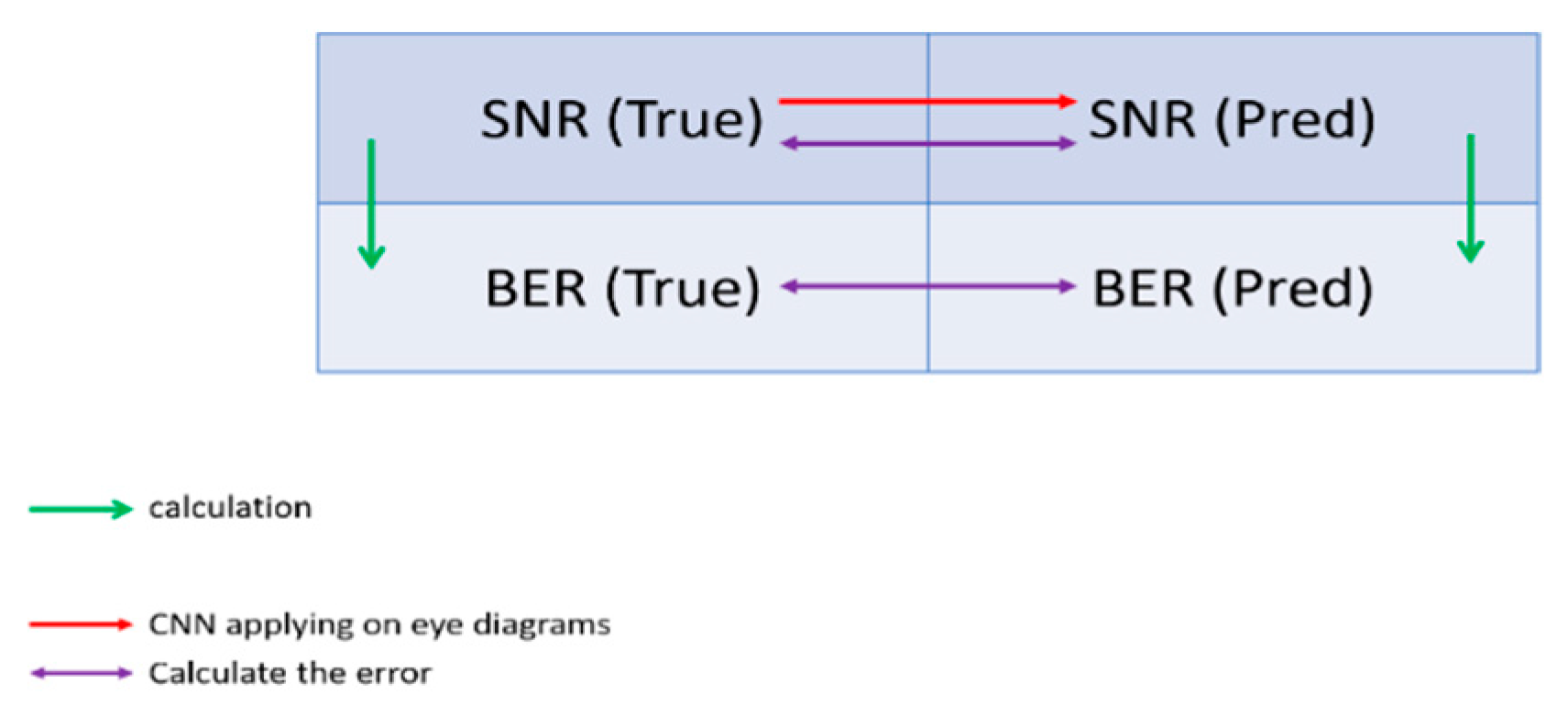 Mathematics 12 02805 g012
