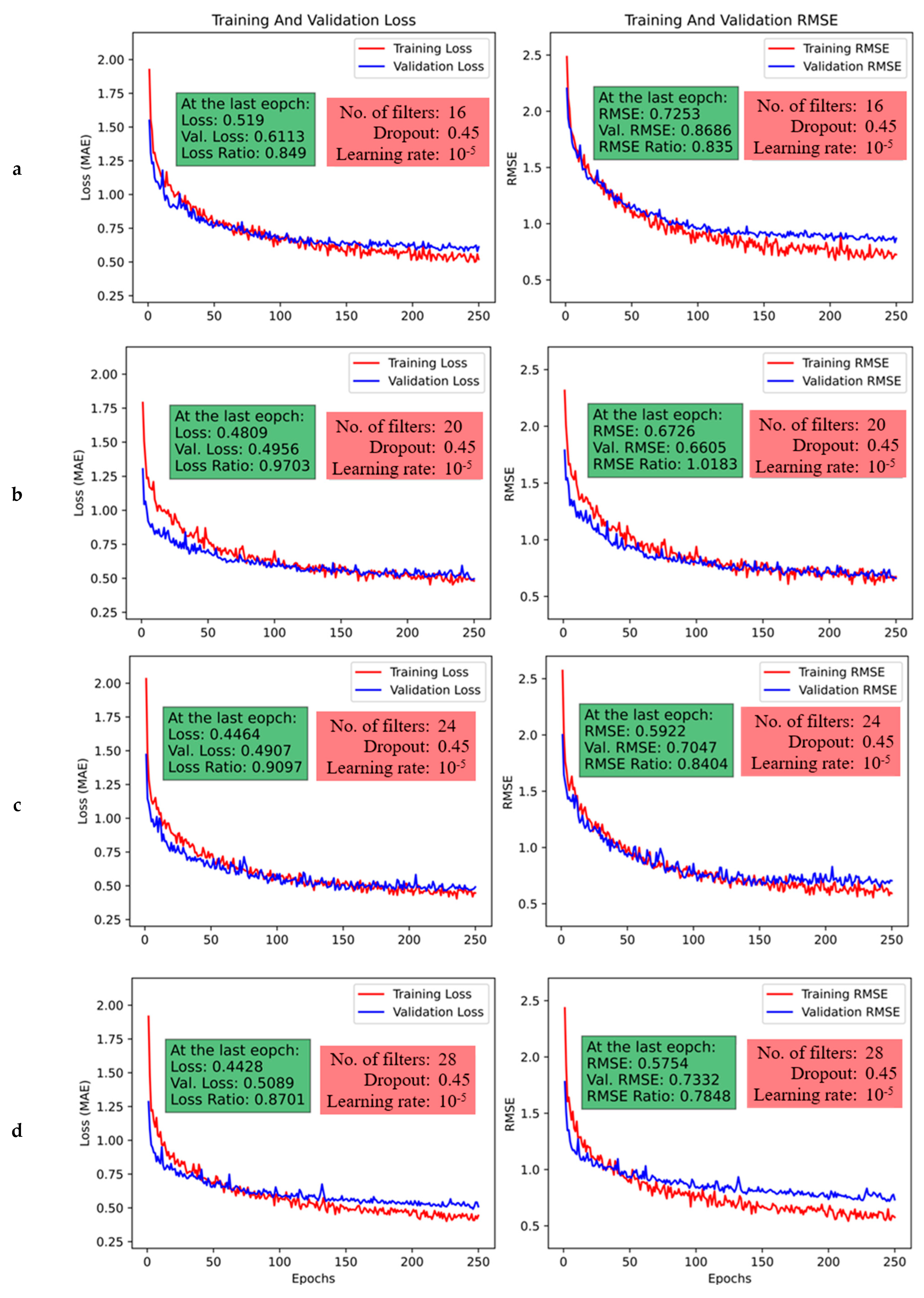 Mathematics 12 02805 g013