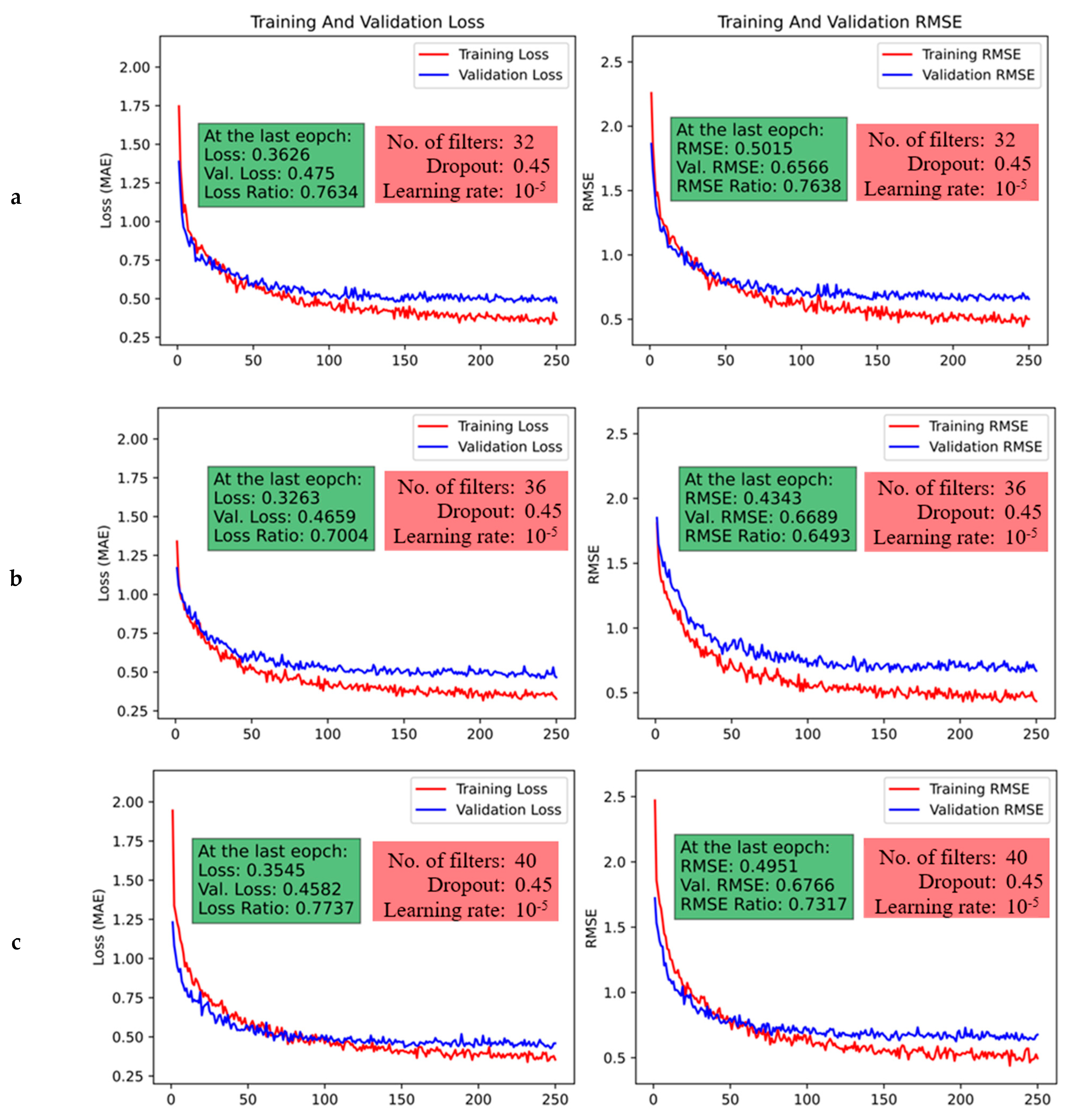 Mathematics 12 02805 g014a