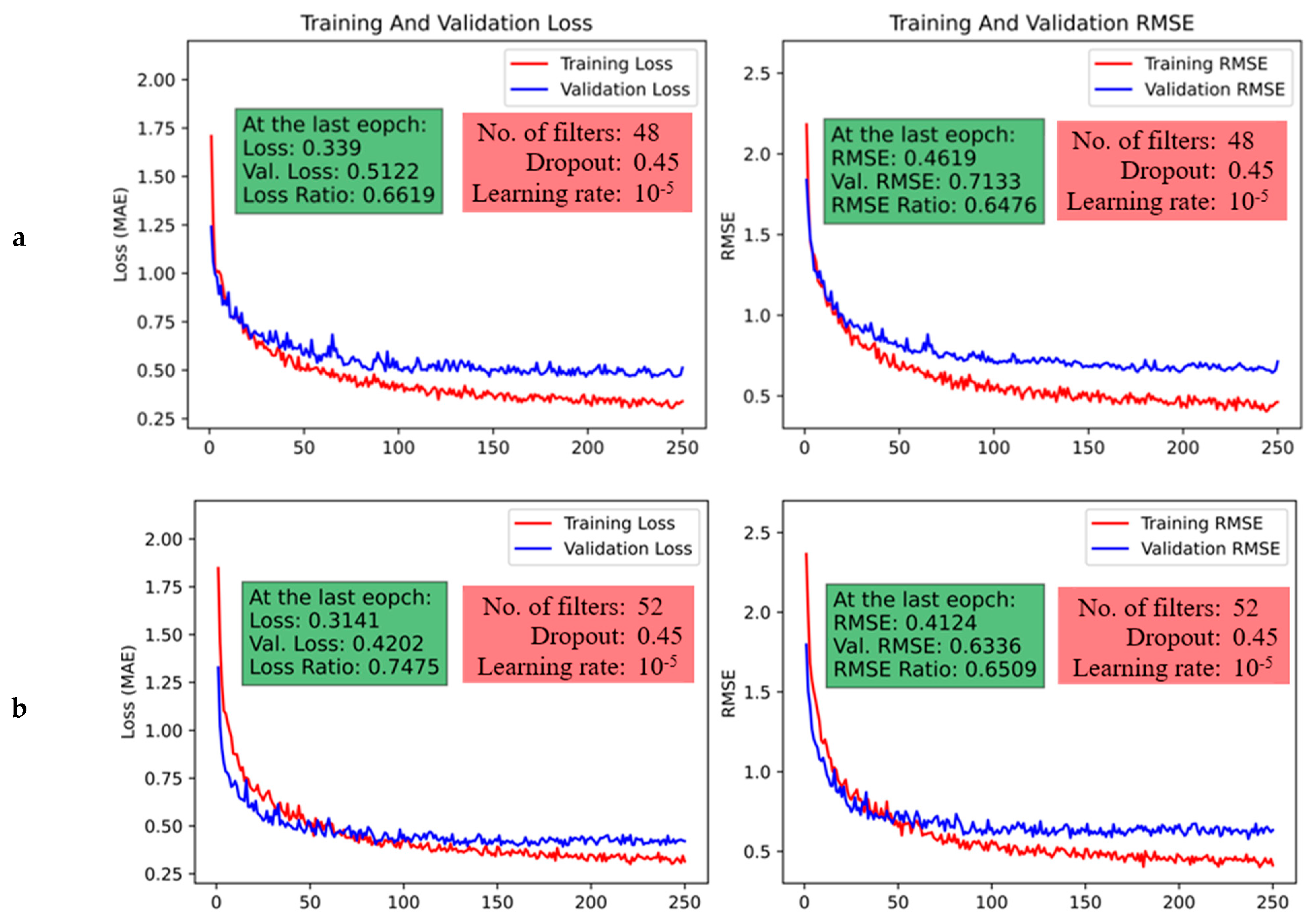 Mathematics 12 02805 g015a