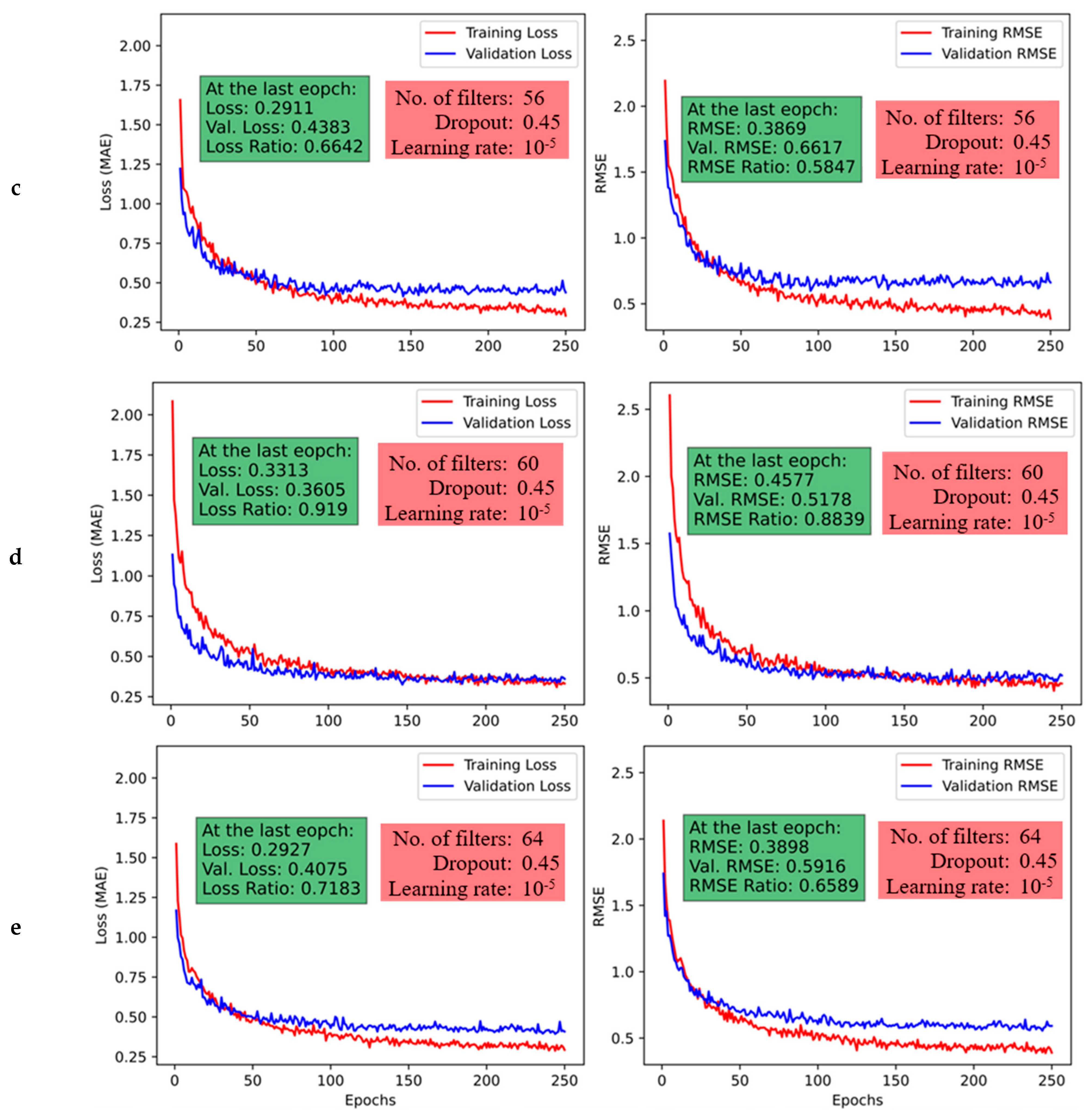 Mathematics 12 02805 g015b