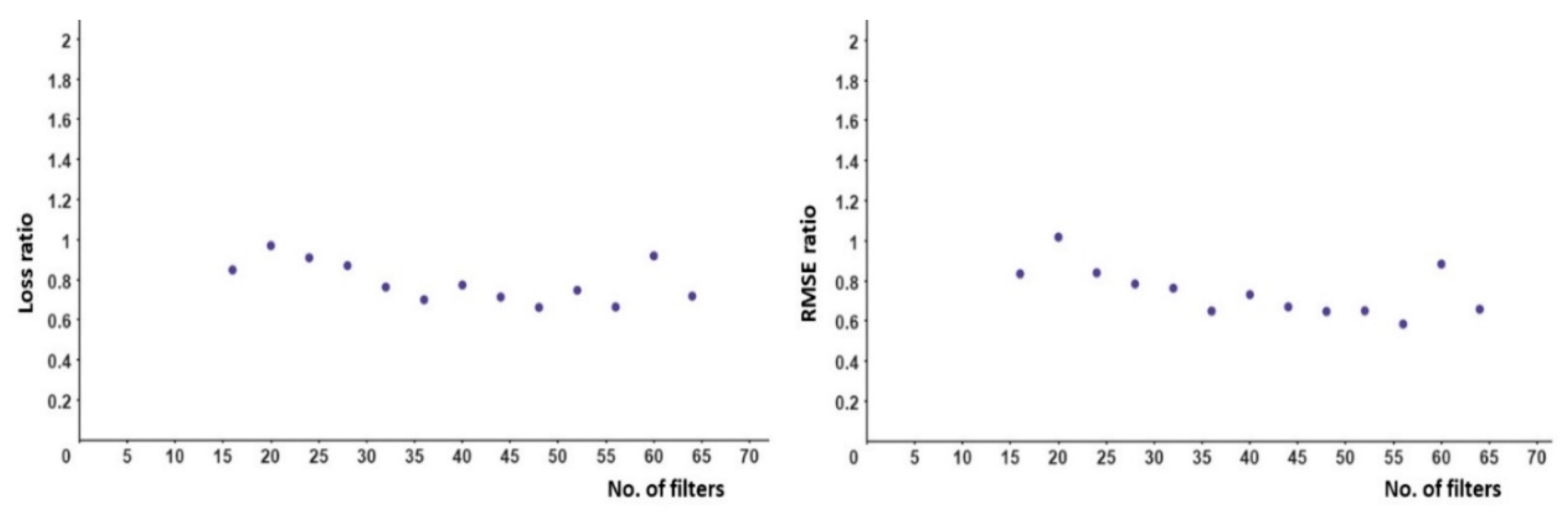 Mathematics 12 02805 g018