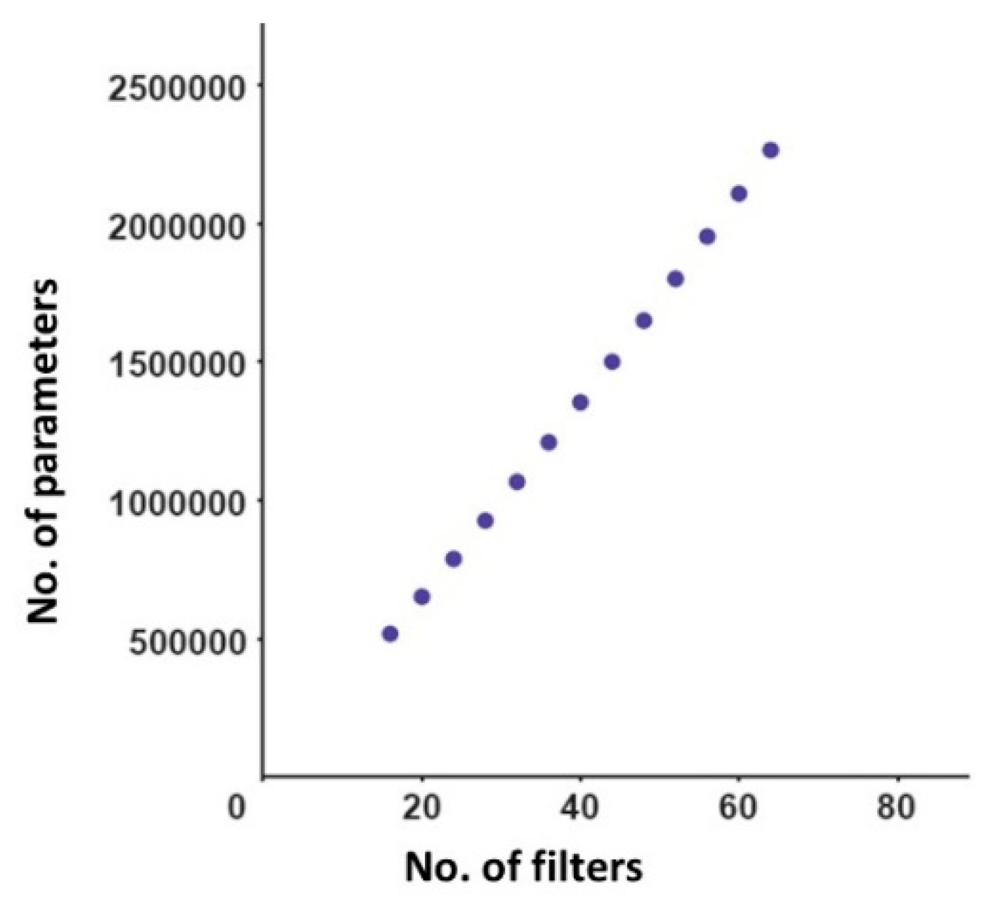 Mathematics 12 02805 g019