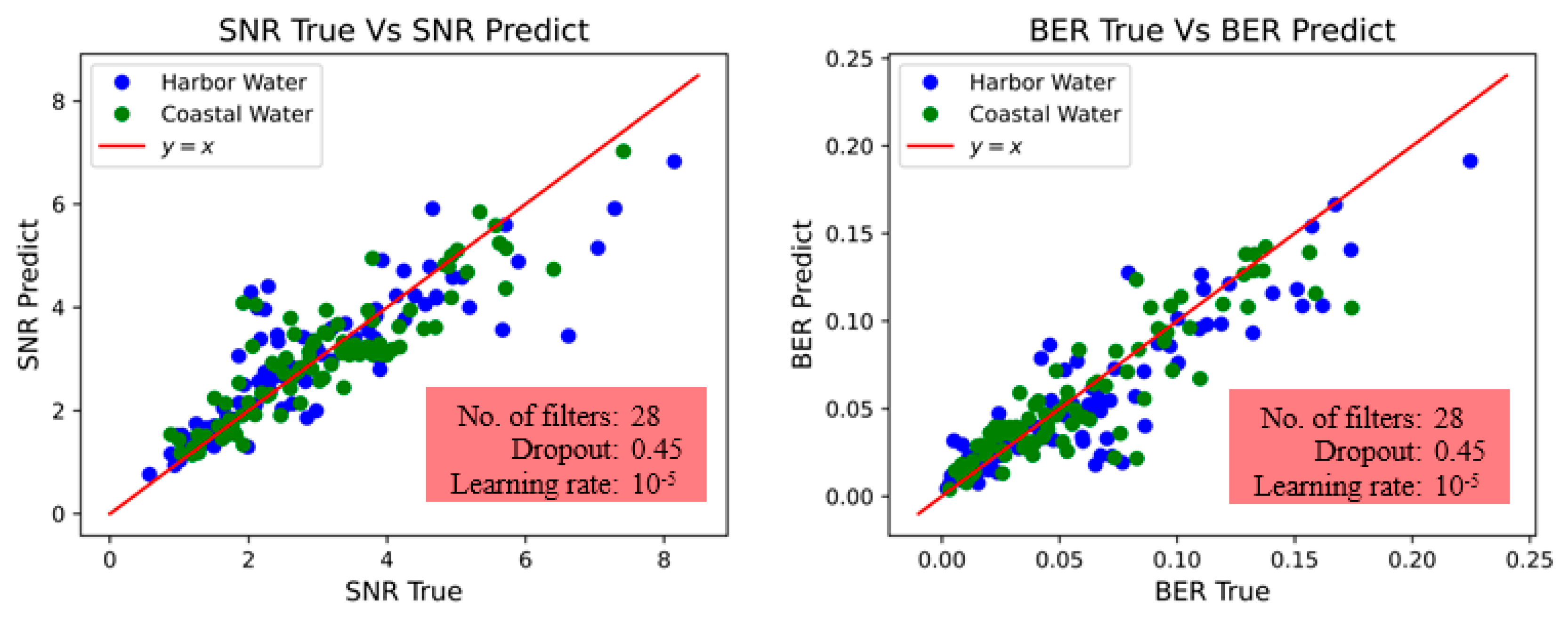 Mathematics 12 02805 g020