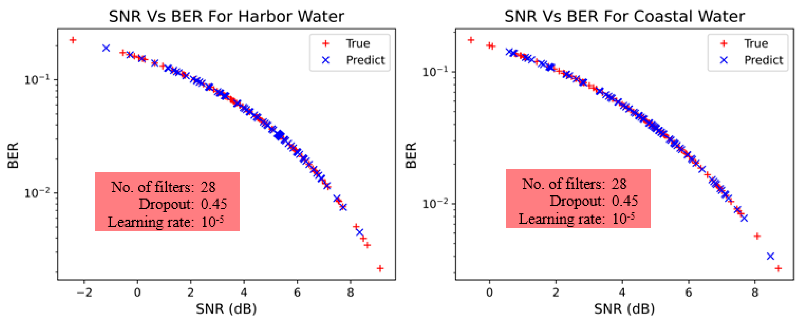 Mathematics 12 02805 g021