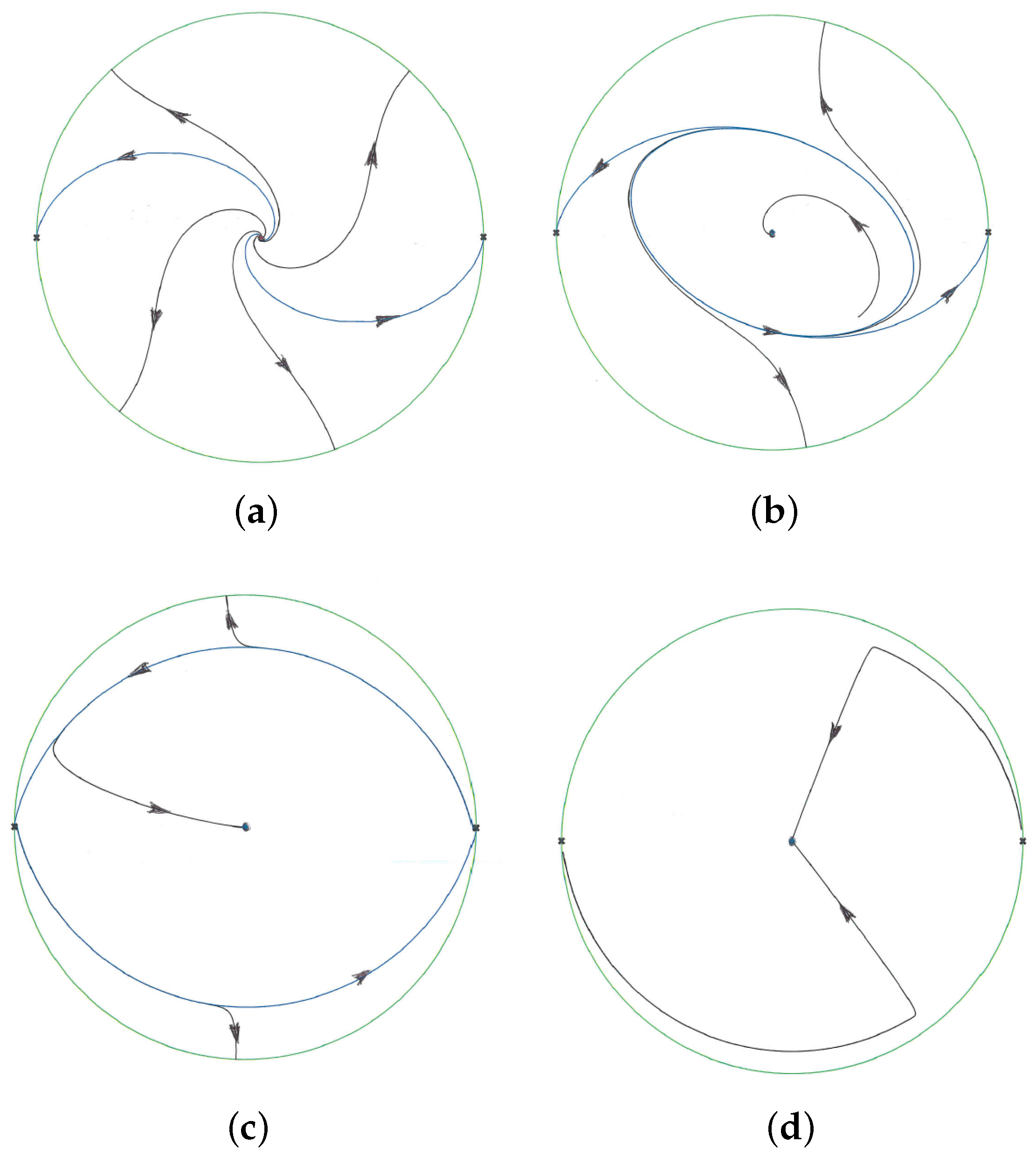 Mathematics 12 02806 g002