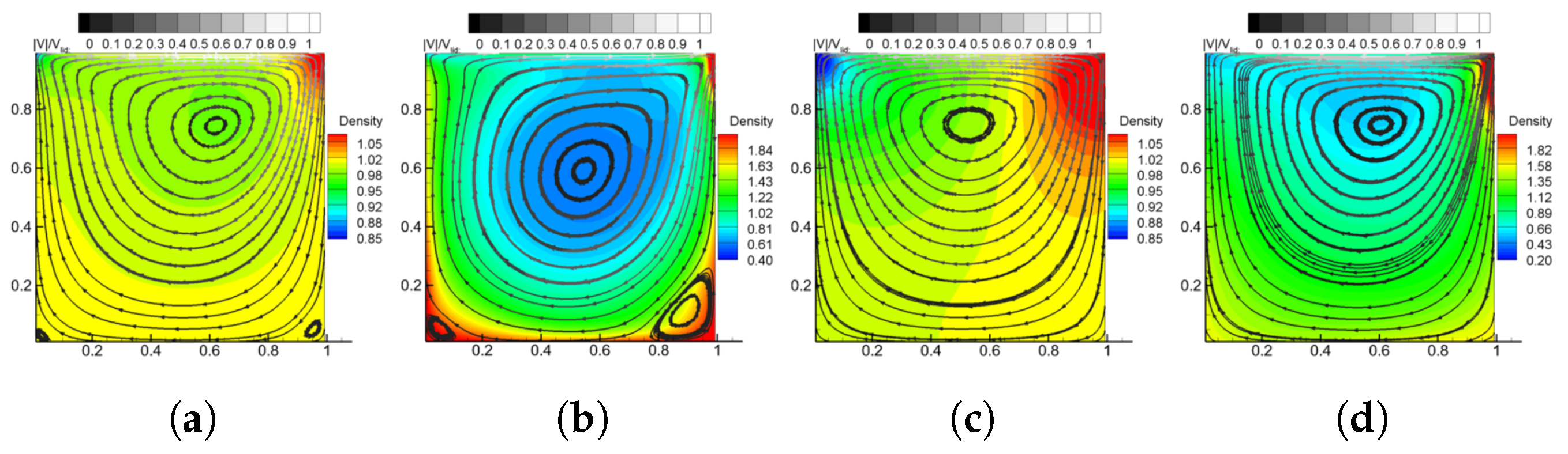 Mathematics 12 02807 g003