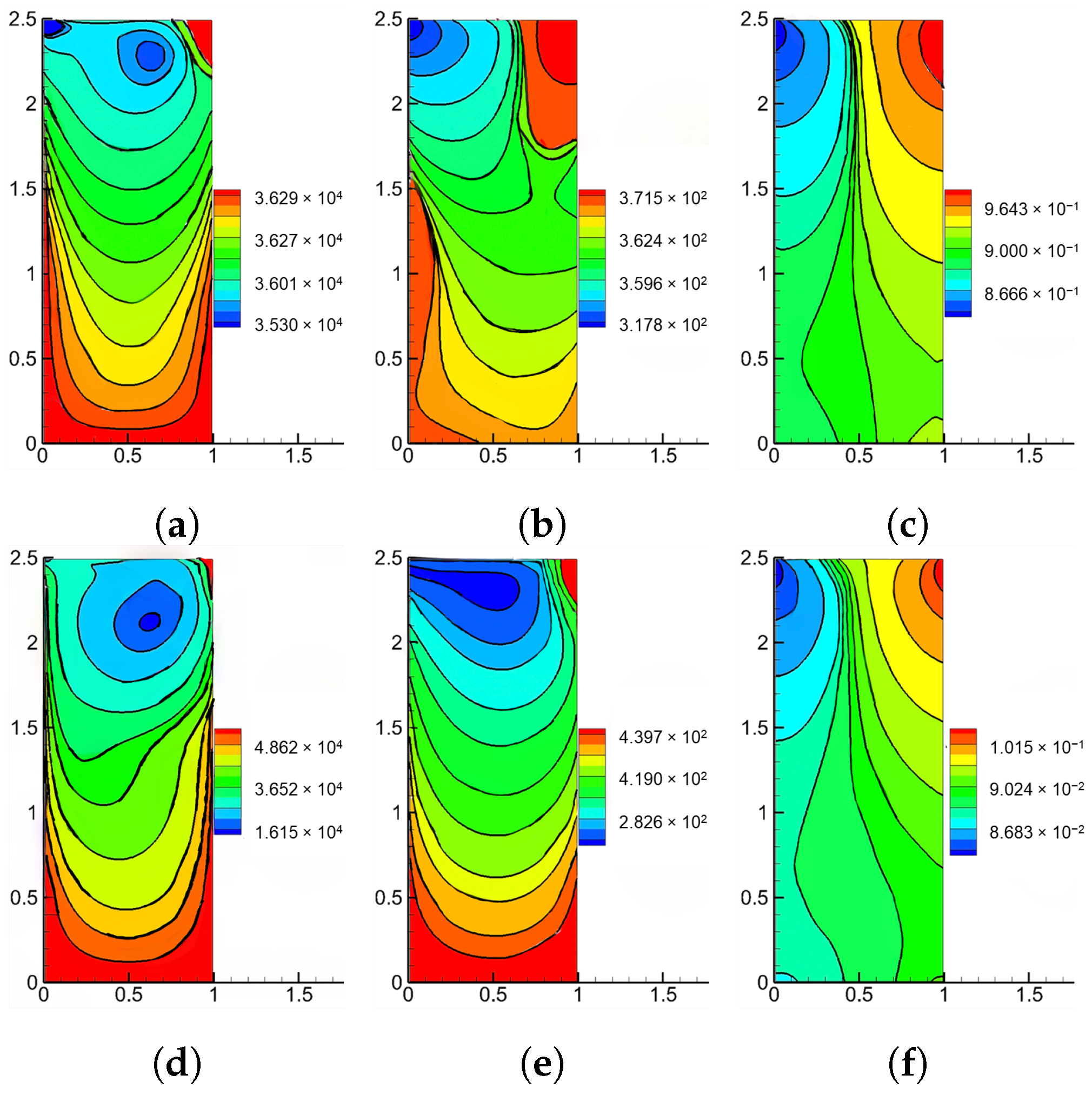 Mathematics 12 02807 g004