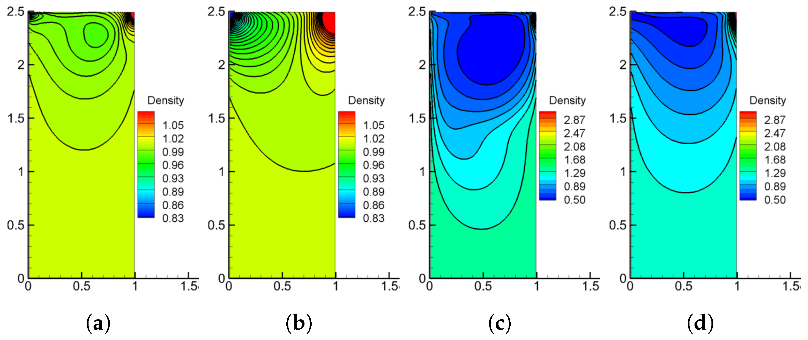 Mathematics 12 02807 g006