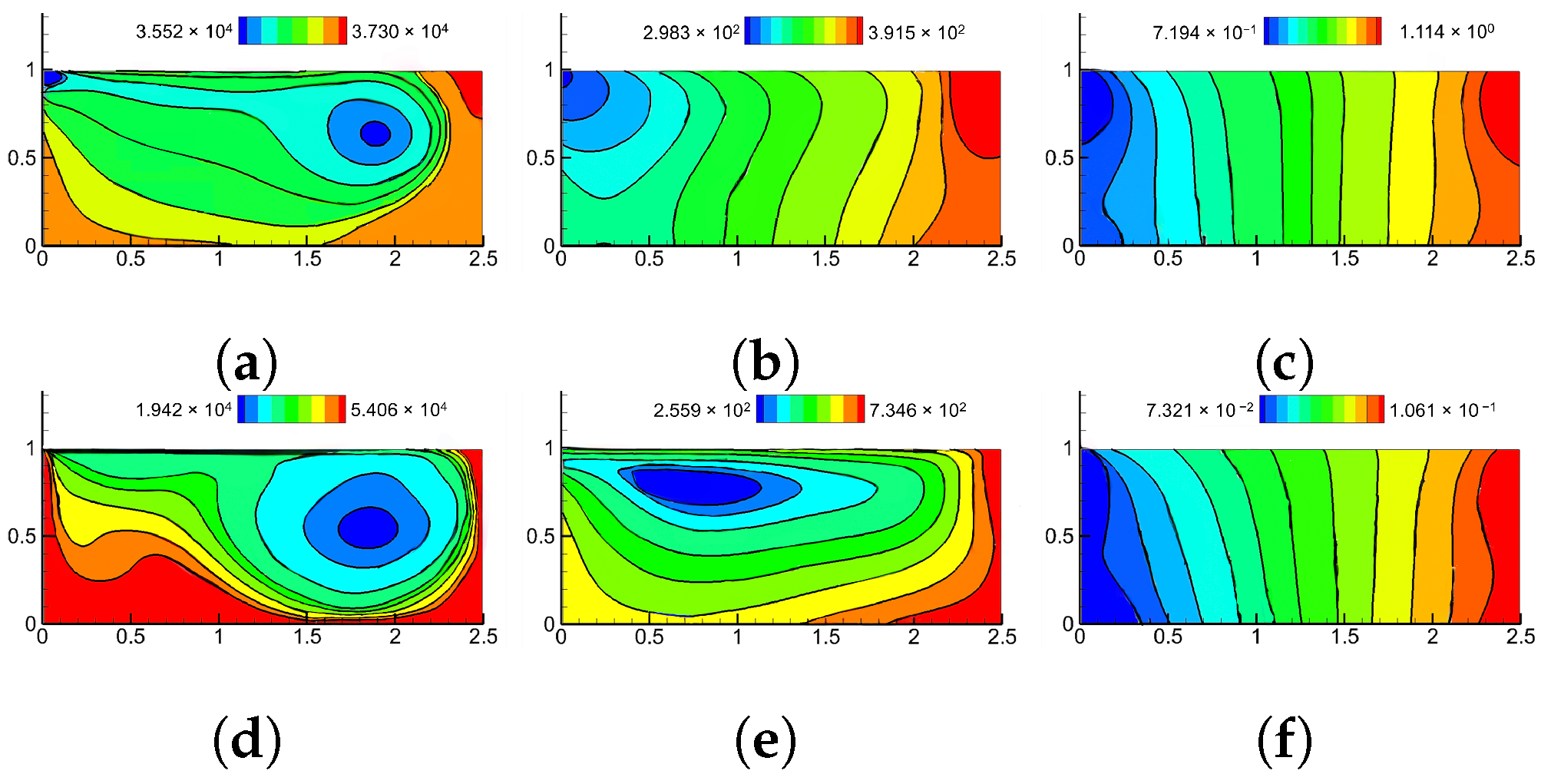 Mathematics 12 02807 g007